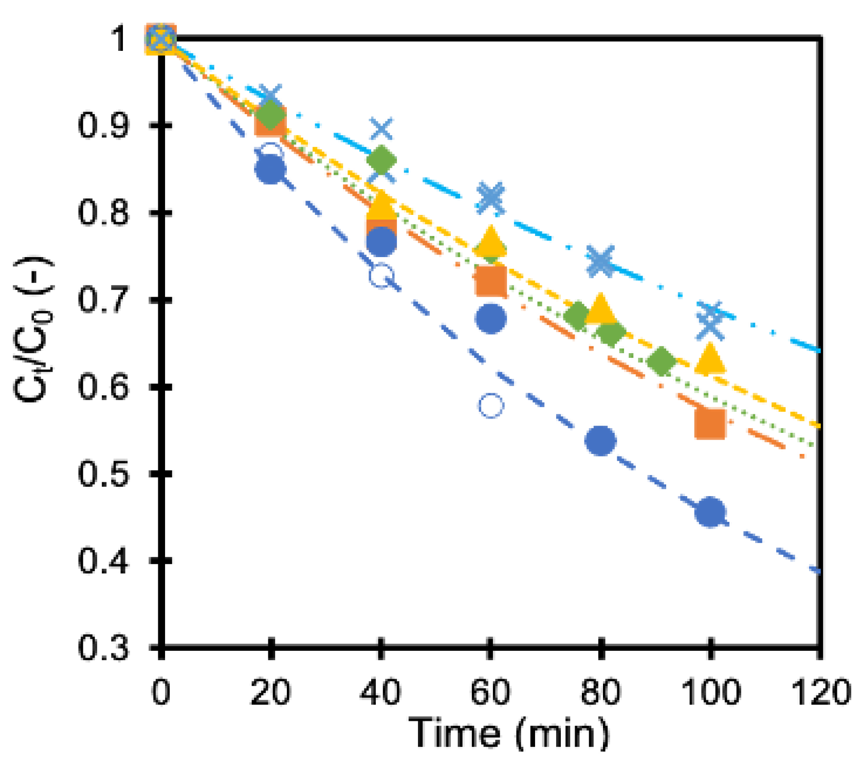 Ijerph 19 15736 g003 Ijerph 19 15736 g003