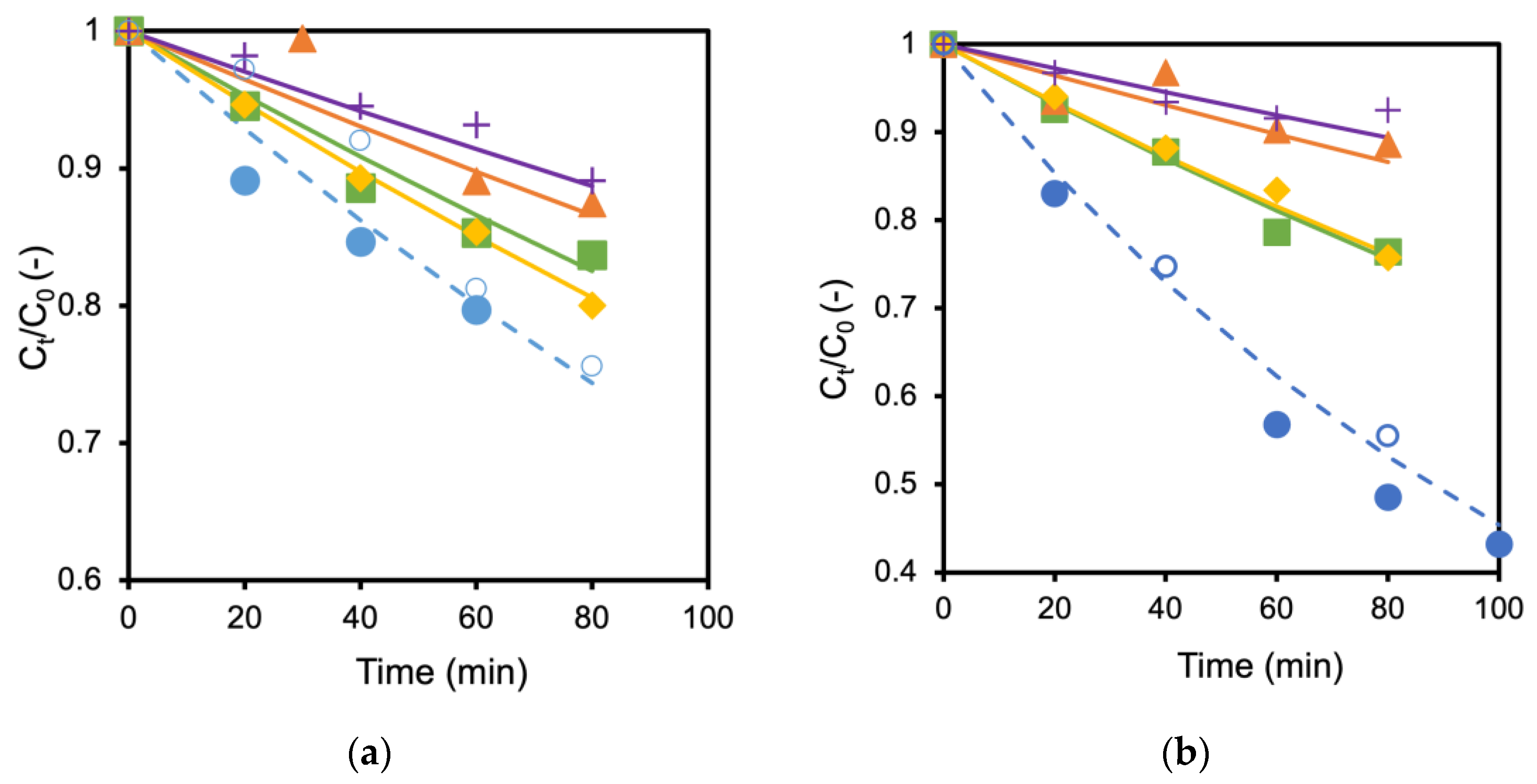 Ijerph 19 15736 g004 Ijerph 19 15736 g004