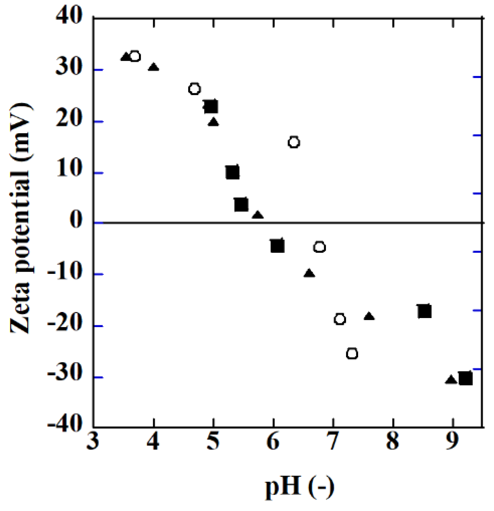 Ijerph 19 15736 g006 Ijerph 19 15736 g006