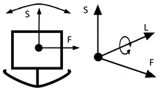 Ijerph 19 15759 i004