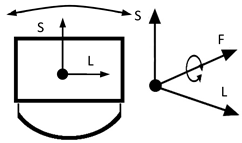 Ijerph 19 15759 i005