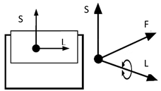 Ijerph 19 15759 i006