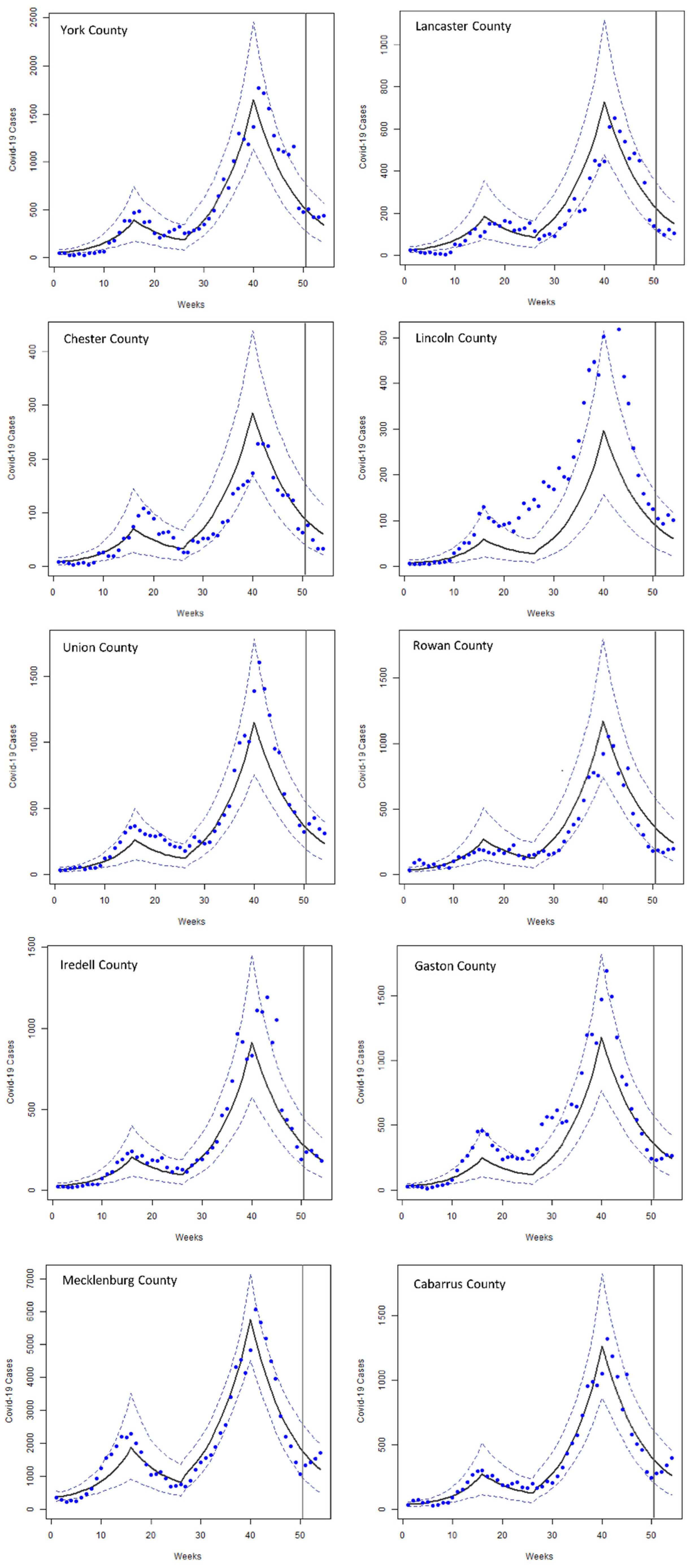 Ijerph 19 15771 g002 Ijerph 19 15771 g002