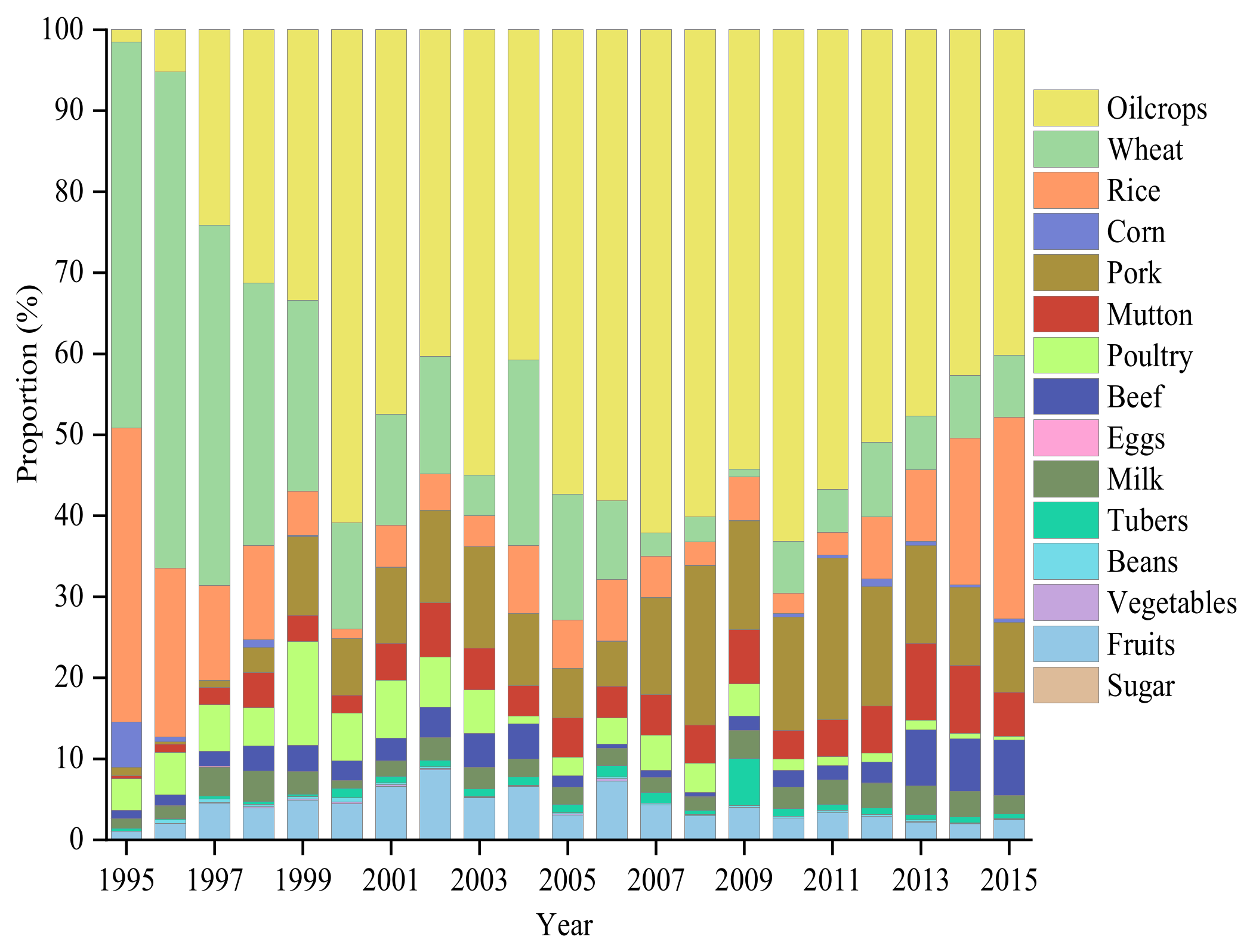 Ijerph 19 15774 g006