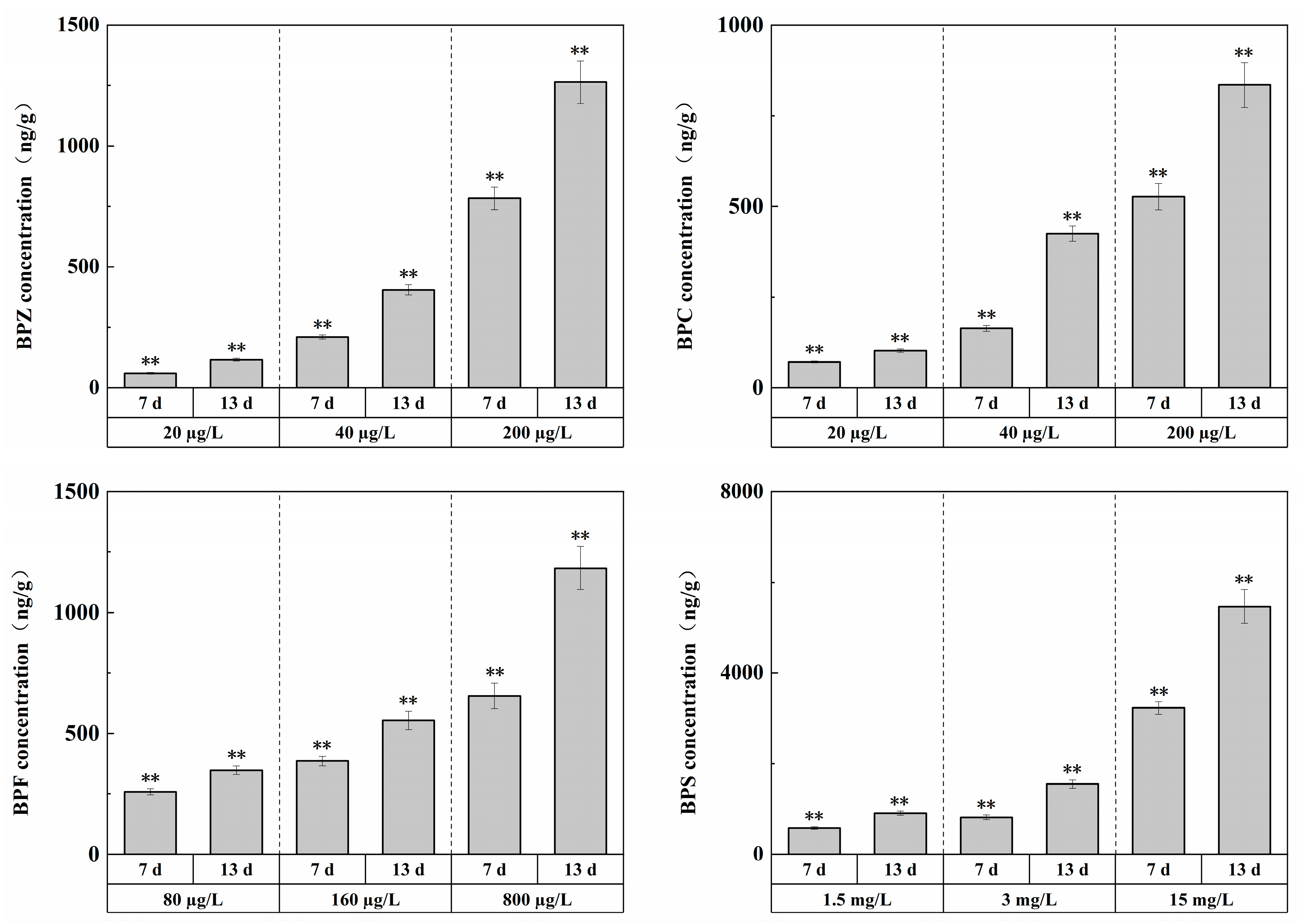 Ijerph 19 15784 g001