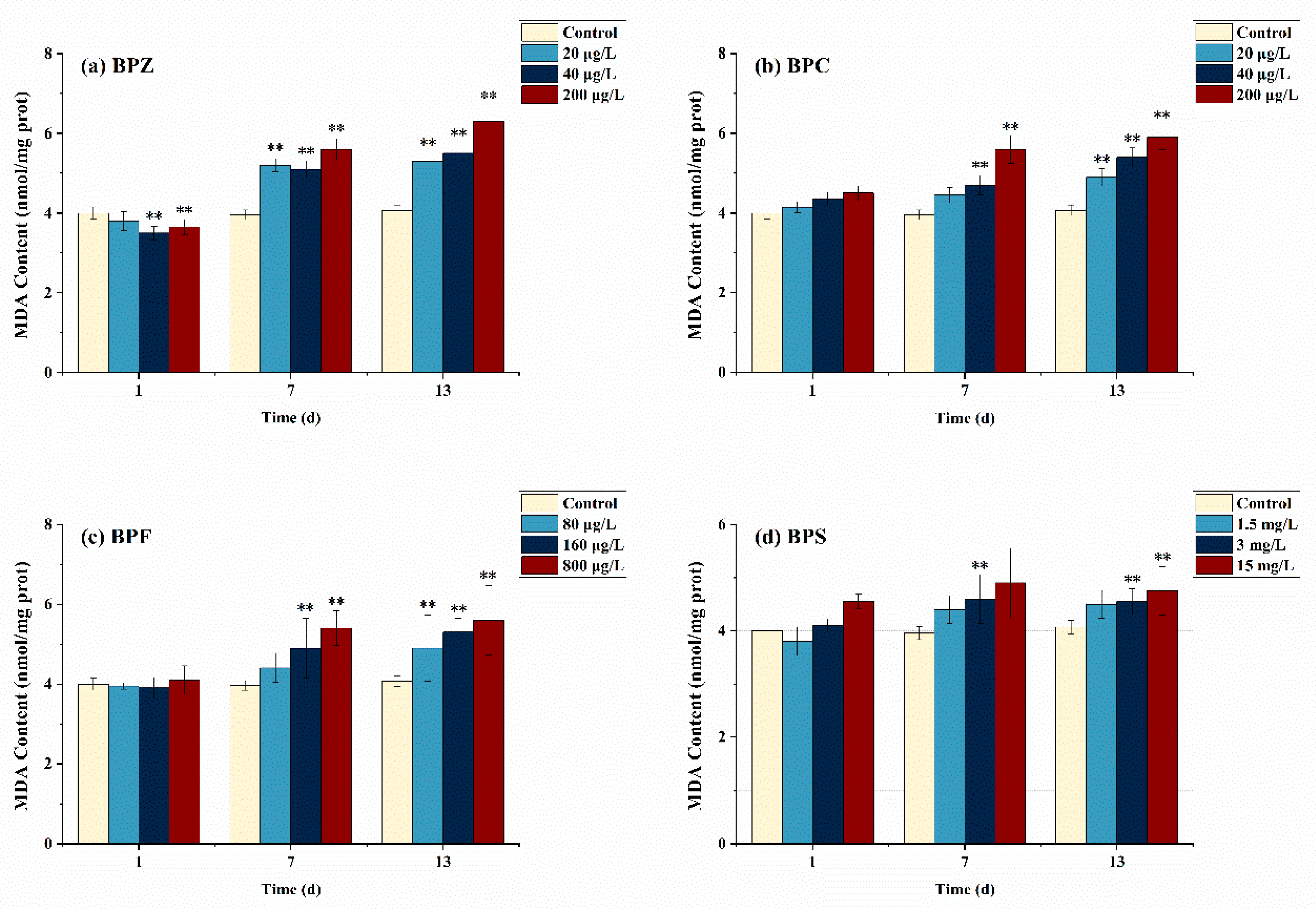 Ijerph 19 15784 g002