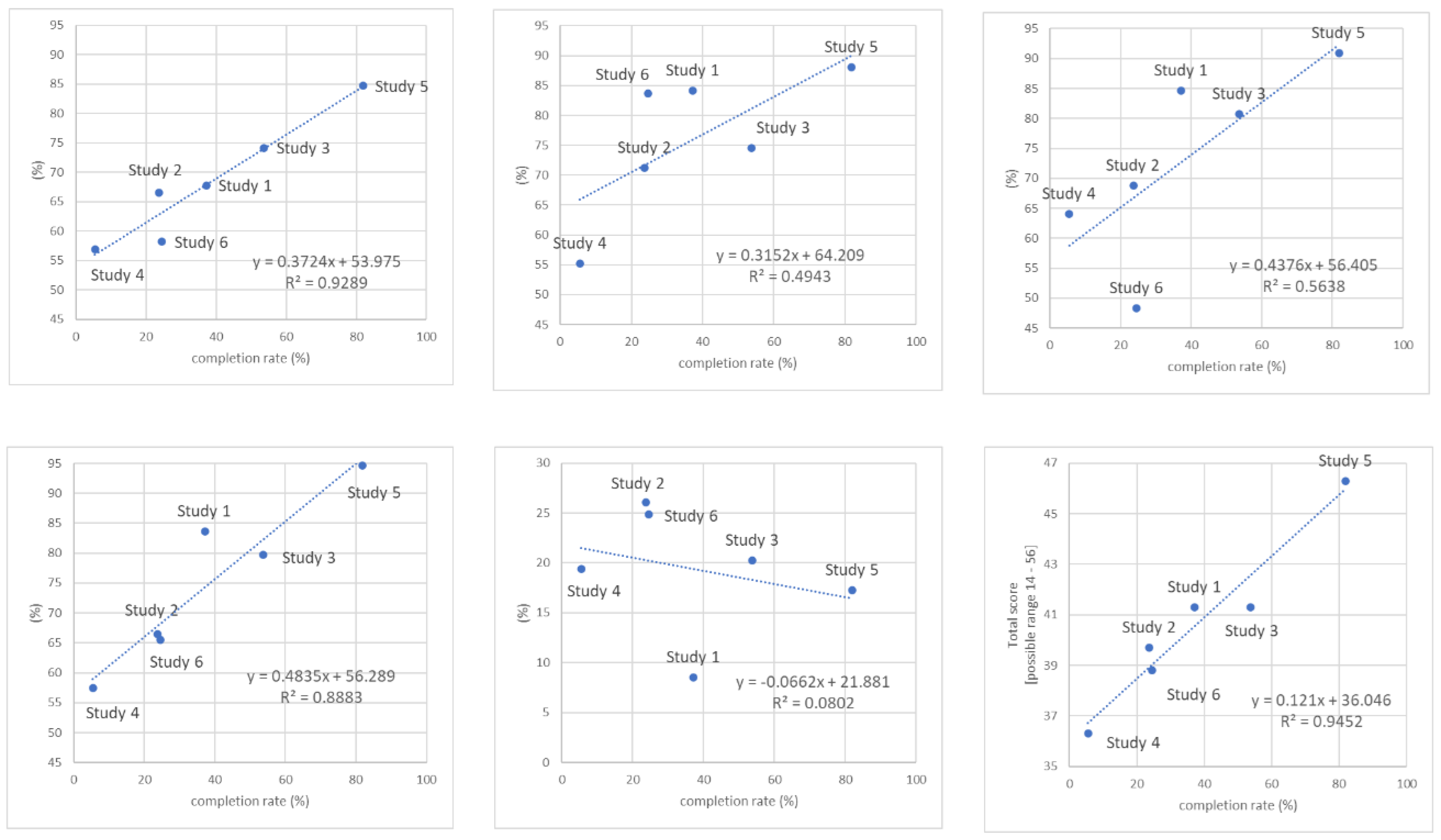 Ijerph 19 15792 g001 Ijerph 19 15792 g001