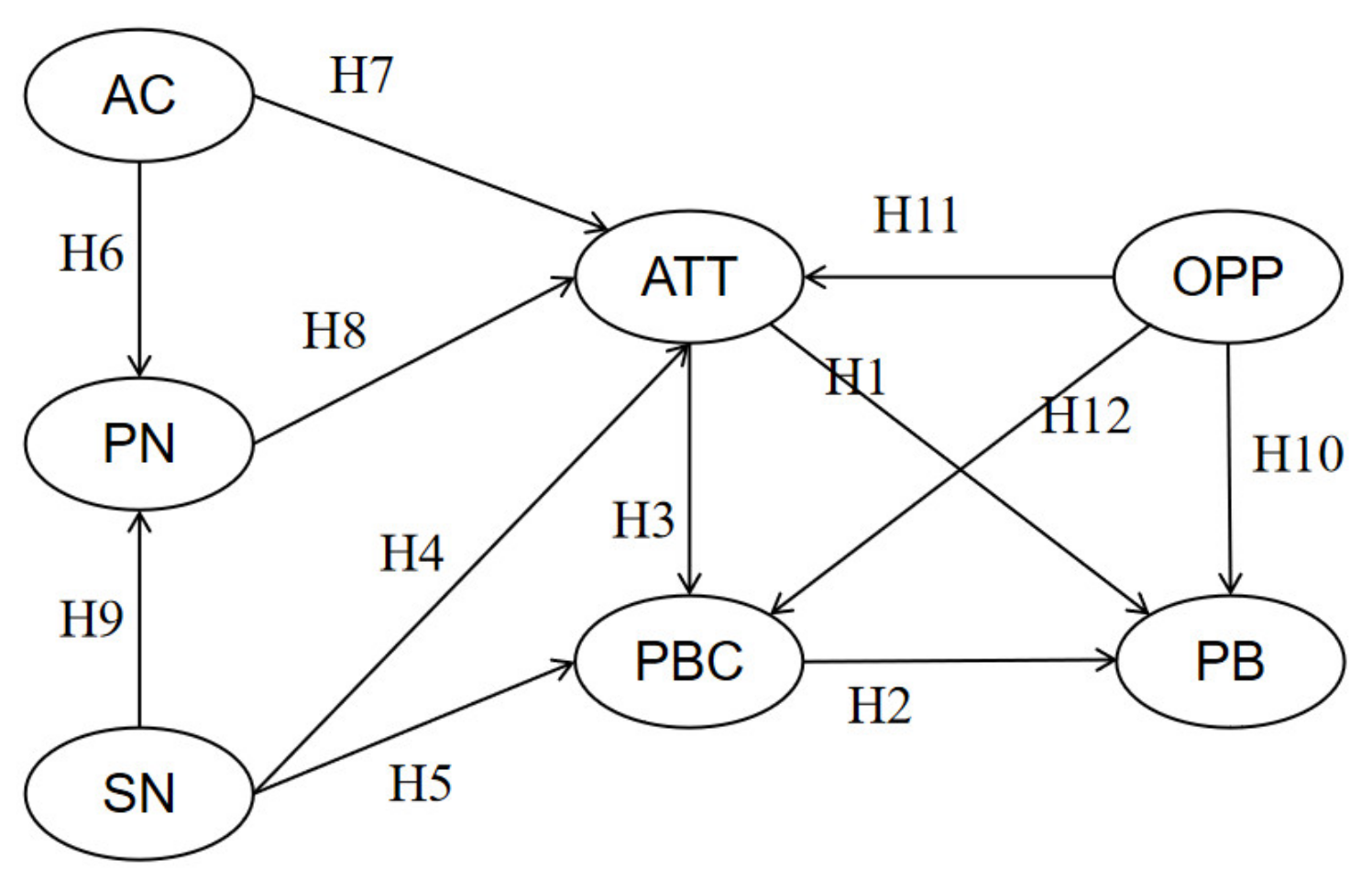 Ijerph 19 15794 g001