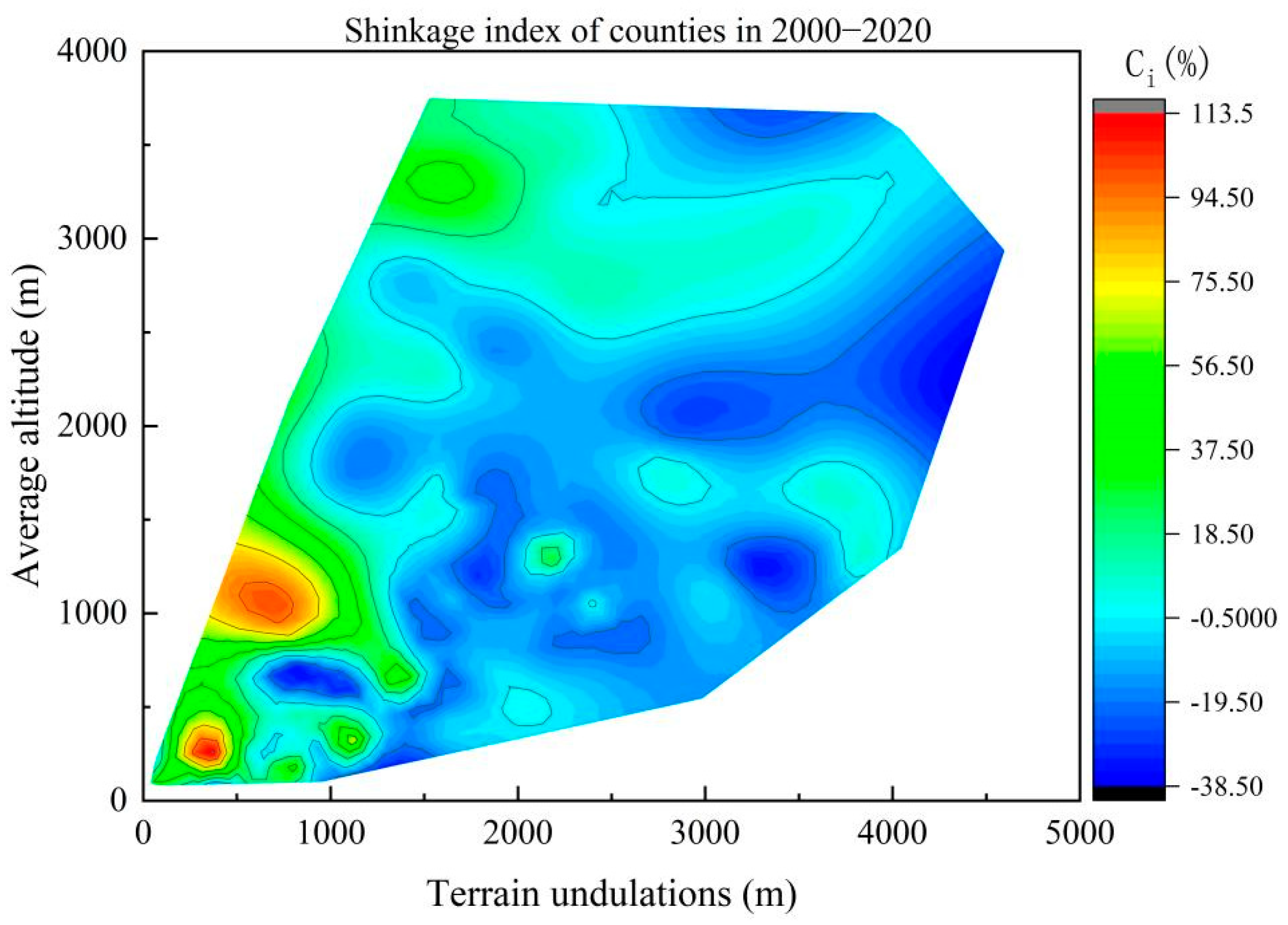 Ijerph 19 15801 g007