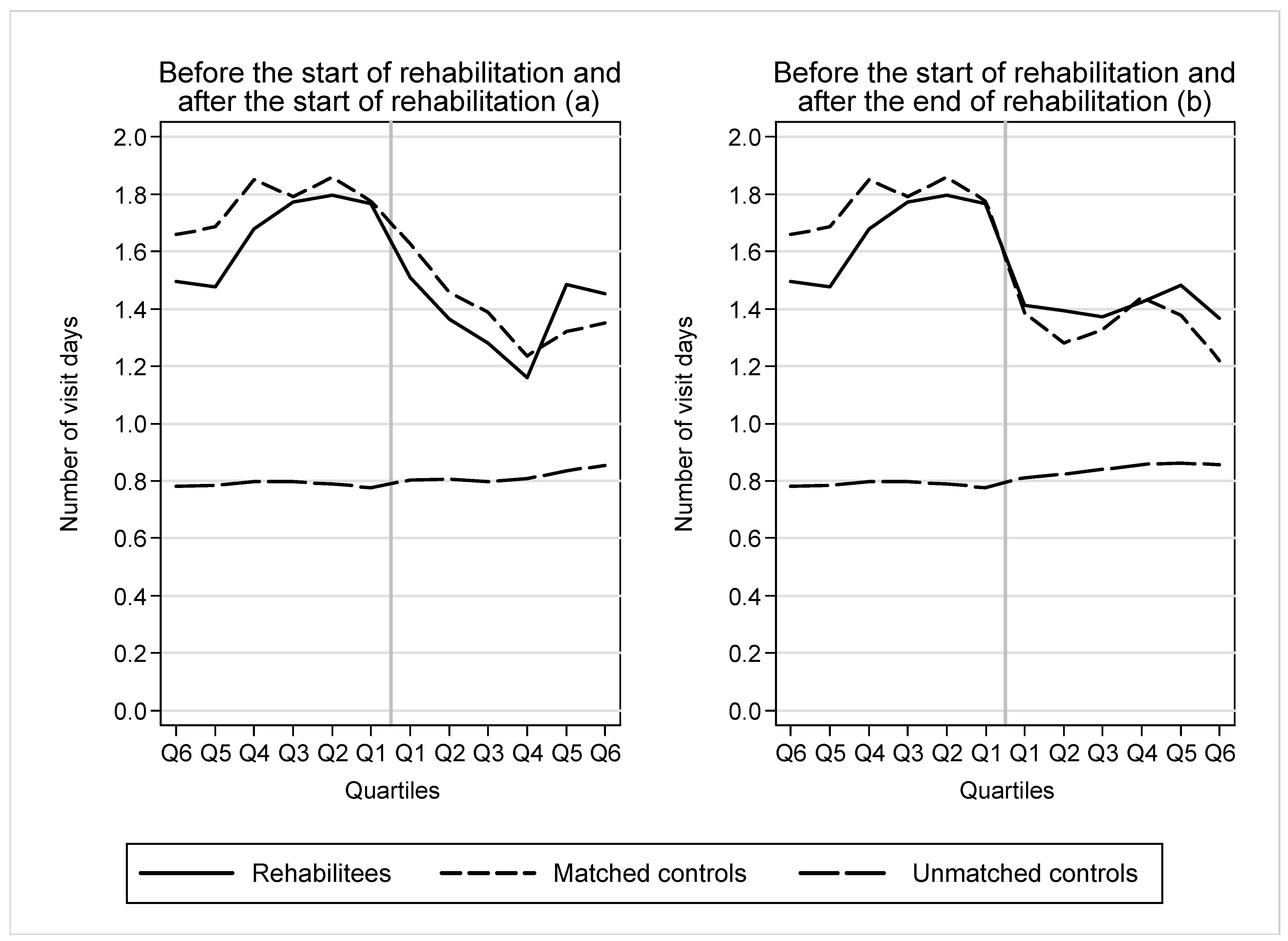 Ijerph 19 15809 g002 Ijerph 19 15809 g002