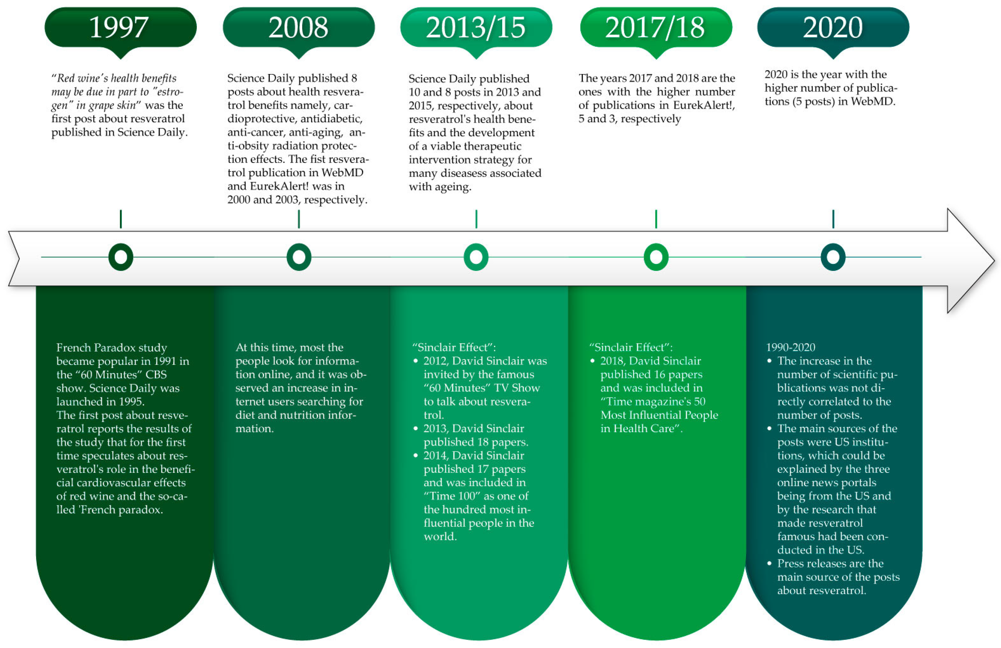 Ijerph 19 15815 g002 Ijerph 19 15815 g002