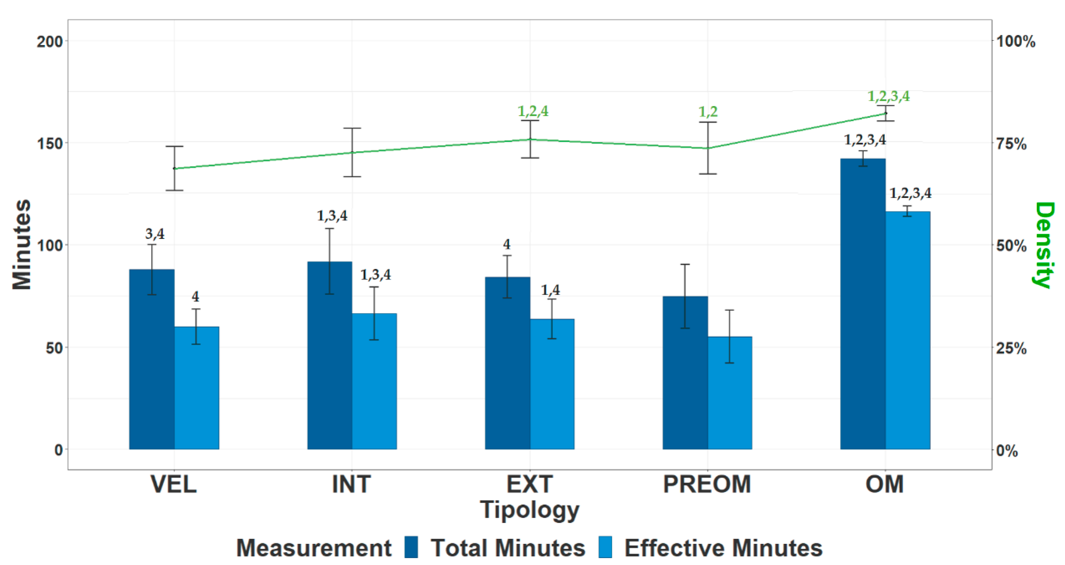 Ijerph 19 15820 g001
