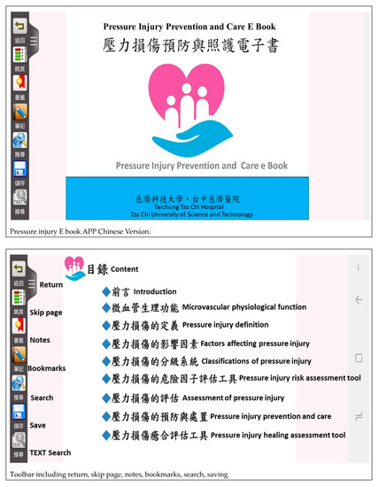 Ijerph 19 15826 g0a1a