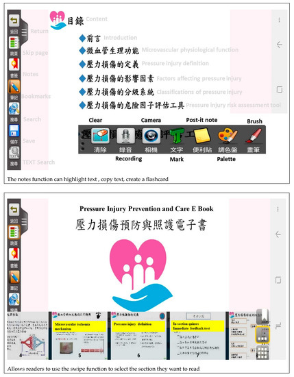 Ijerph 19 15826 g0a1b