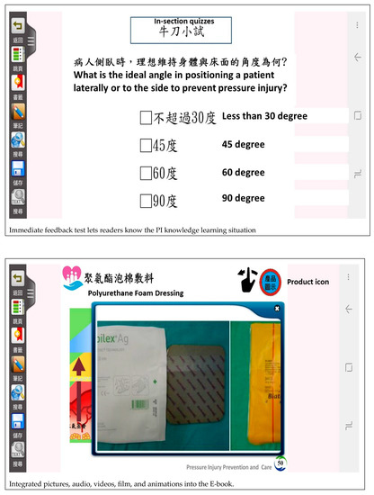 Ijerph 19 15826 g0a1c