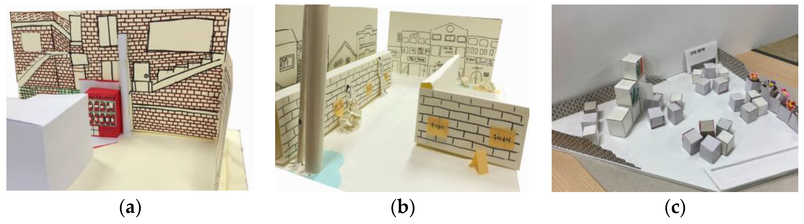 Ijerph 19 15834 g007