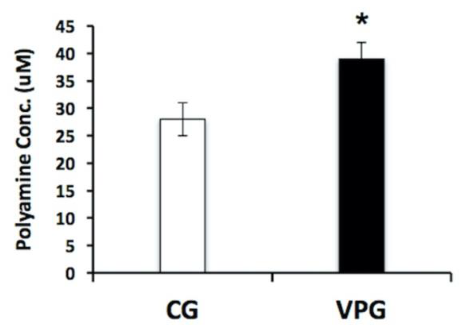 Ijerph 19 15835 g004