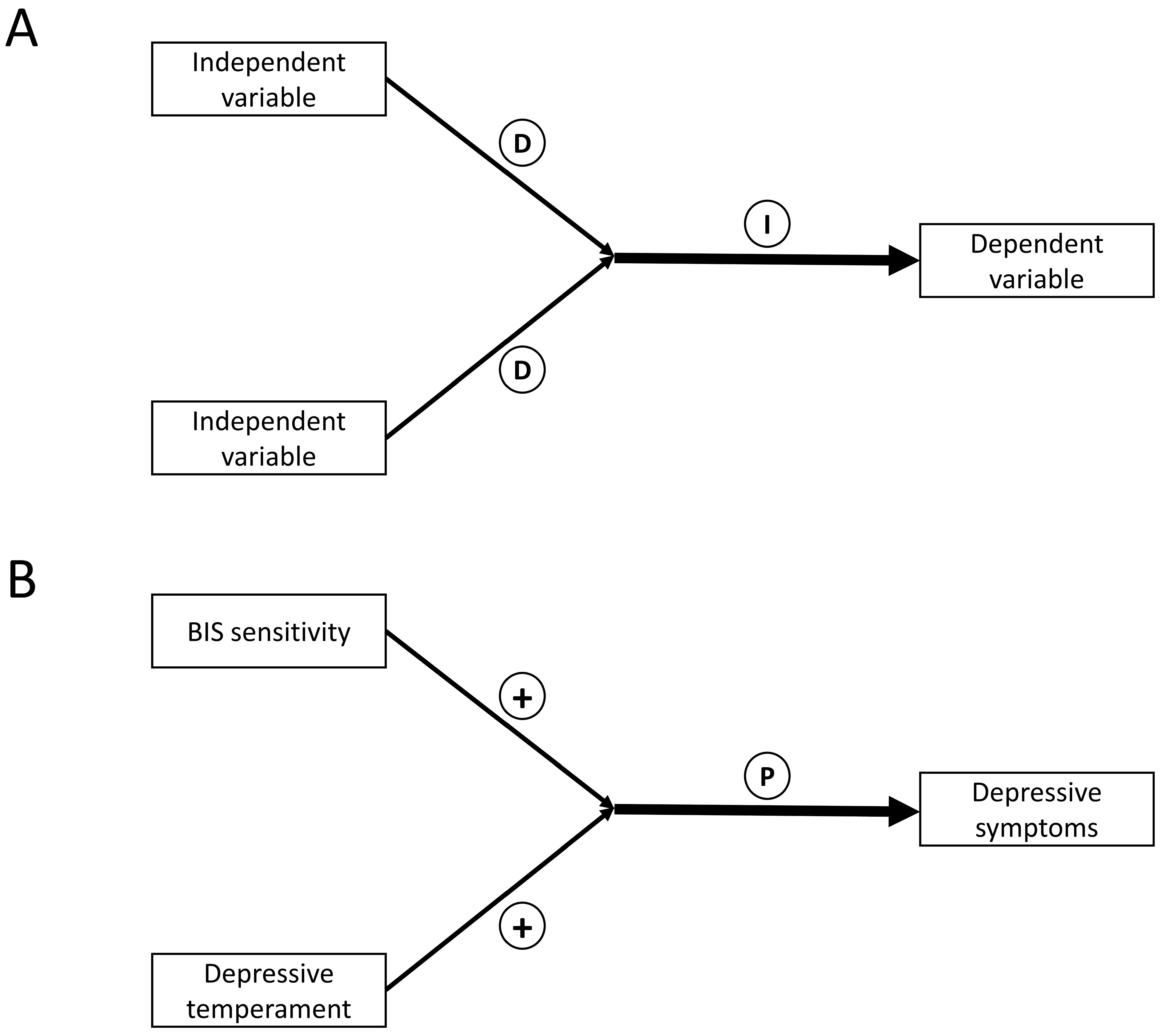 Ijerph 19 15841 g001 Ijerph 19 15841 g001