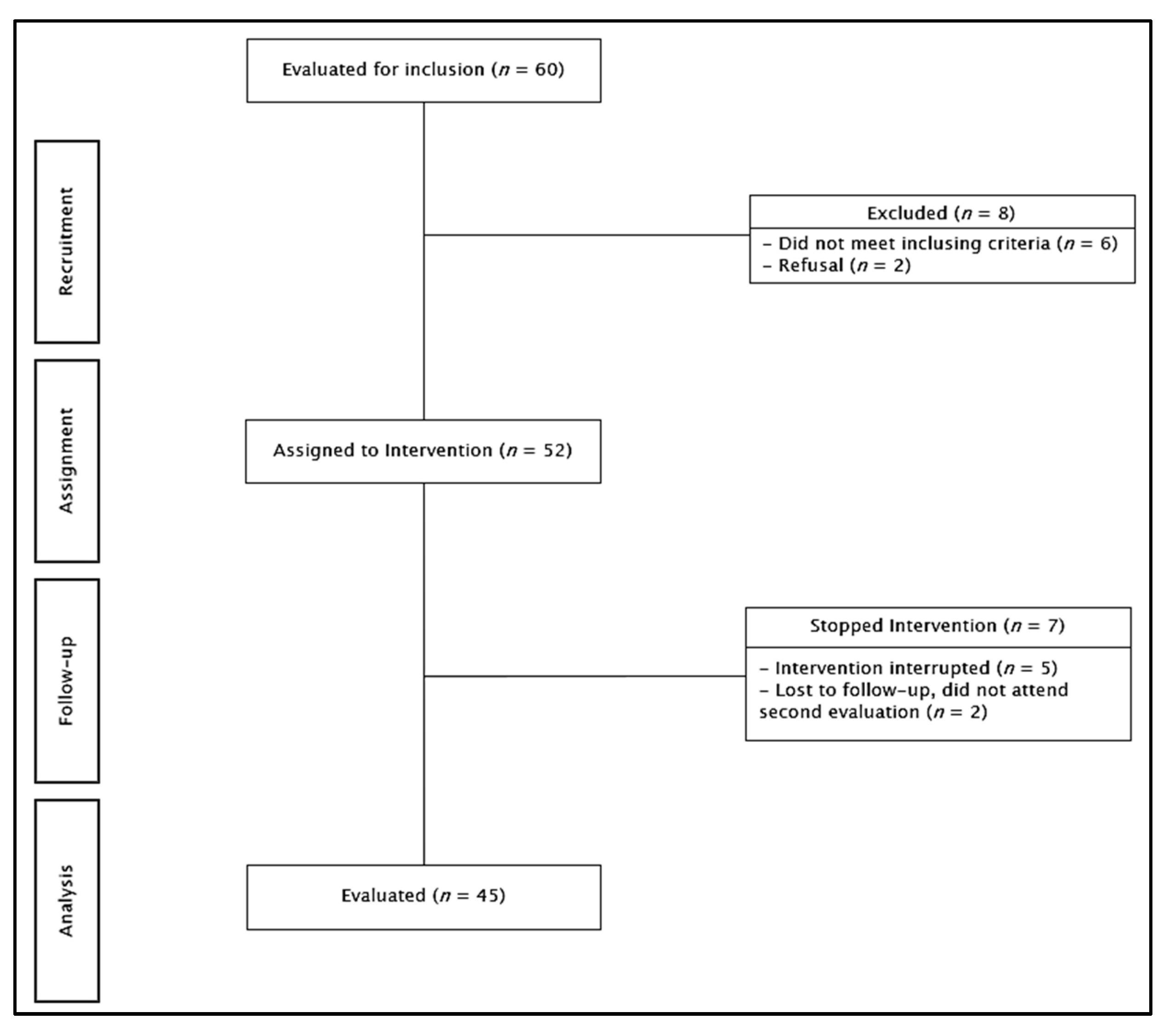 Ijerph 19 15842 g001