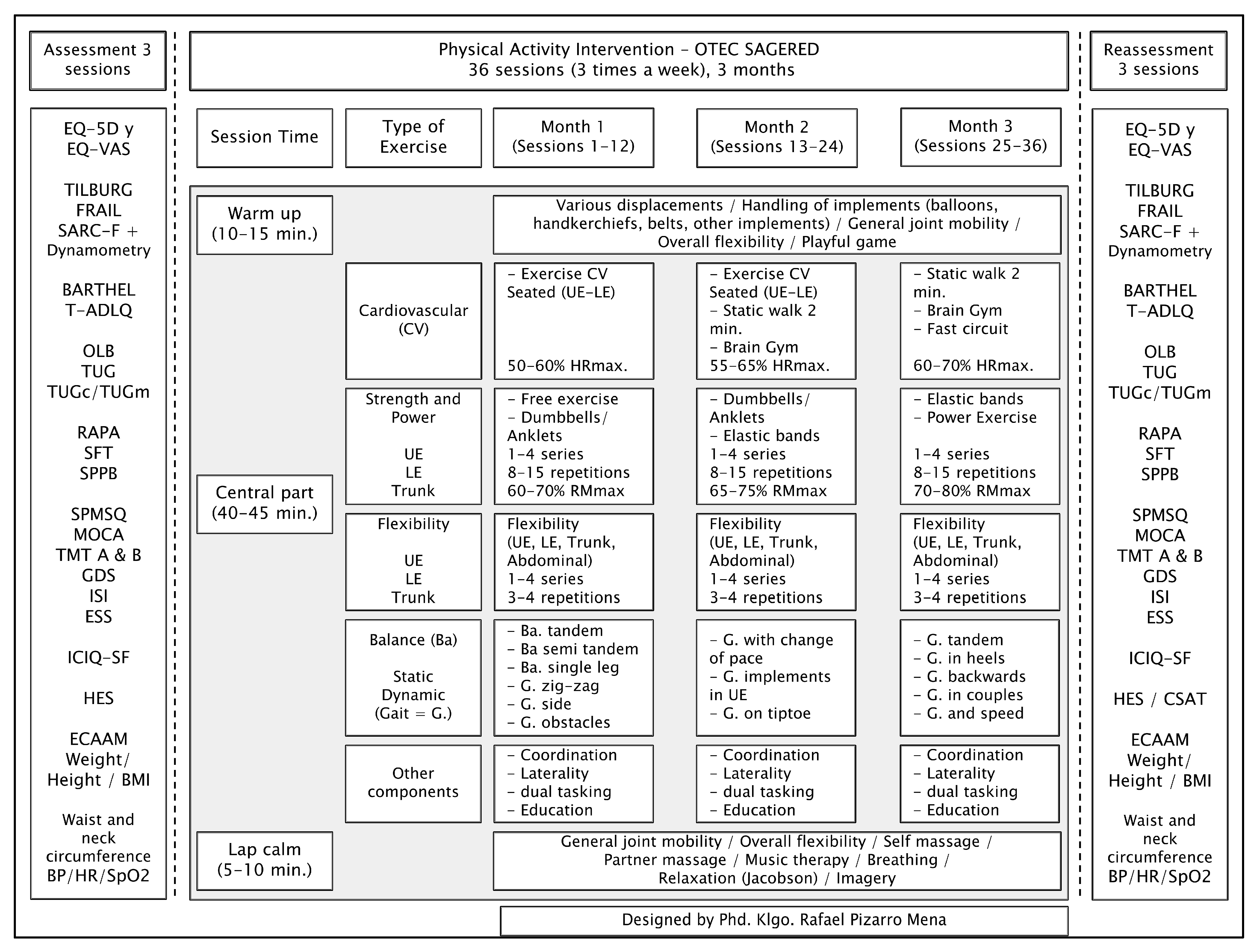 Ijerph 19 15842 g002