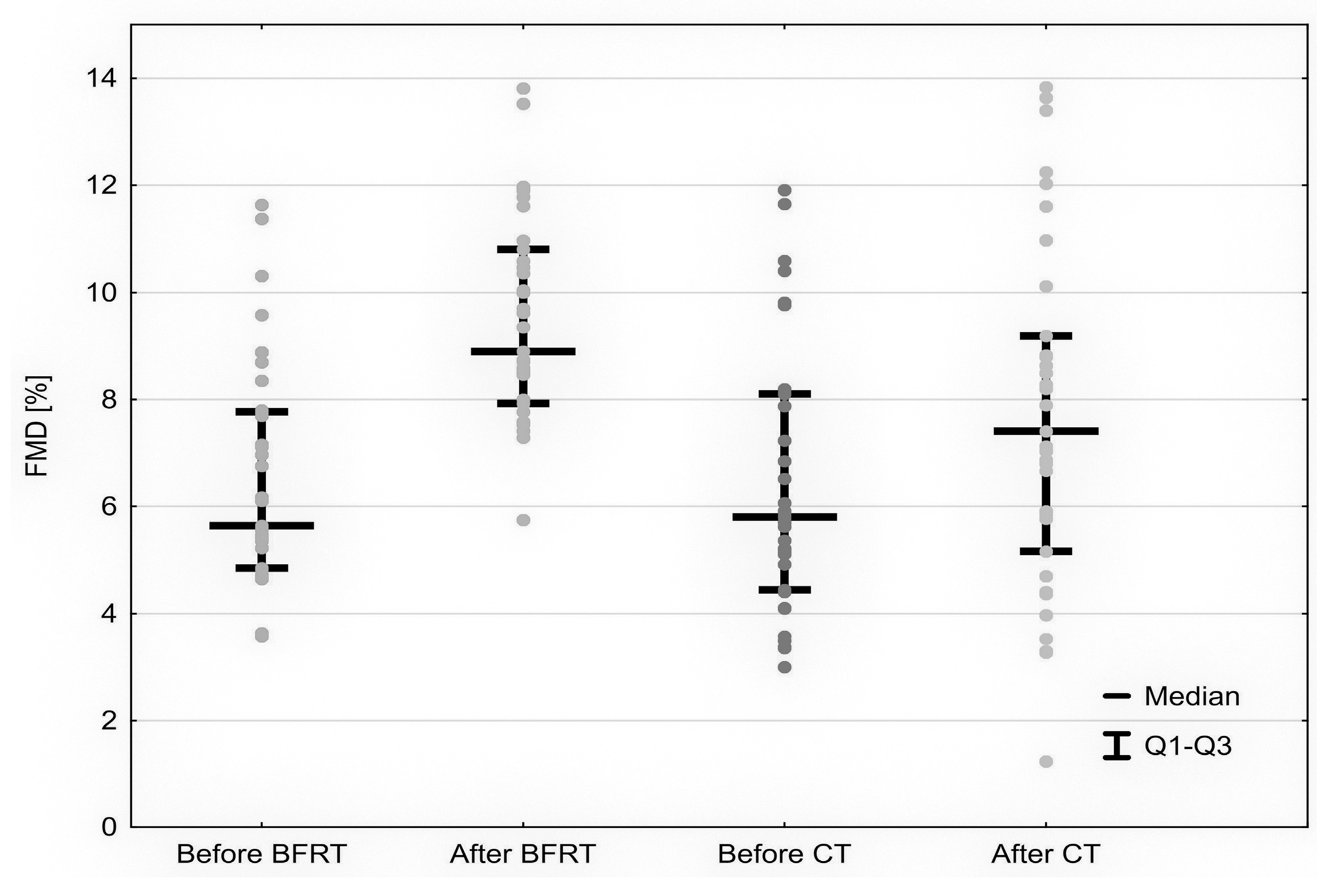 Ijerph 19 15859 g002