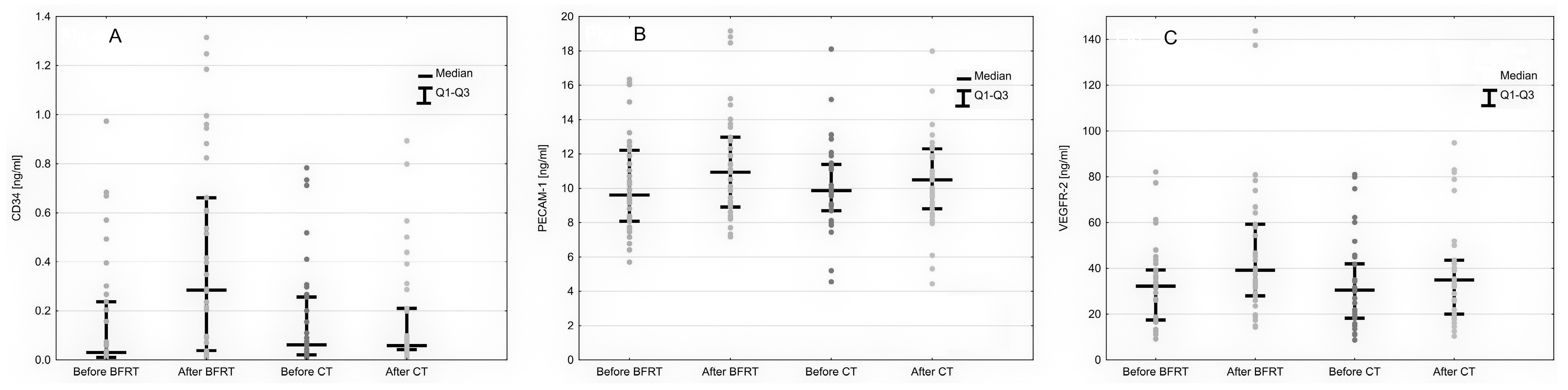 Ijerph 19 15859 g003