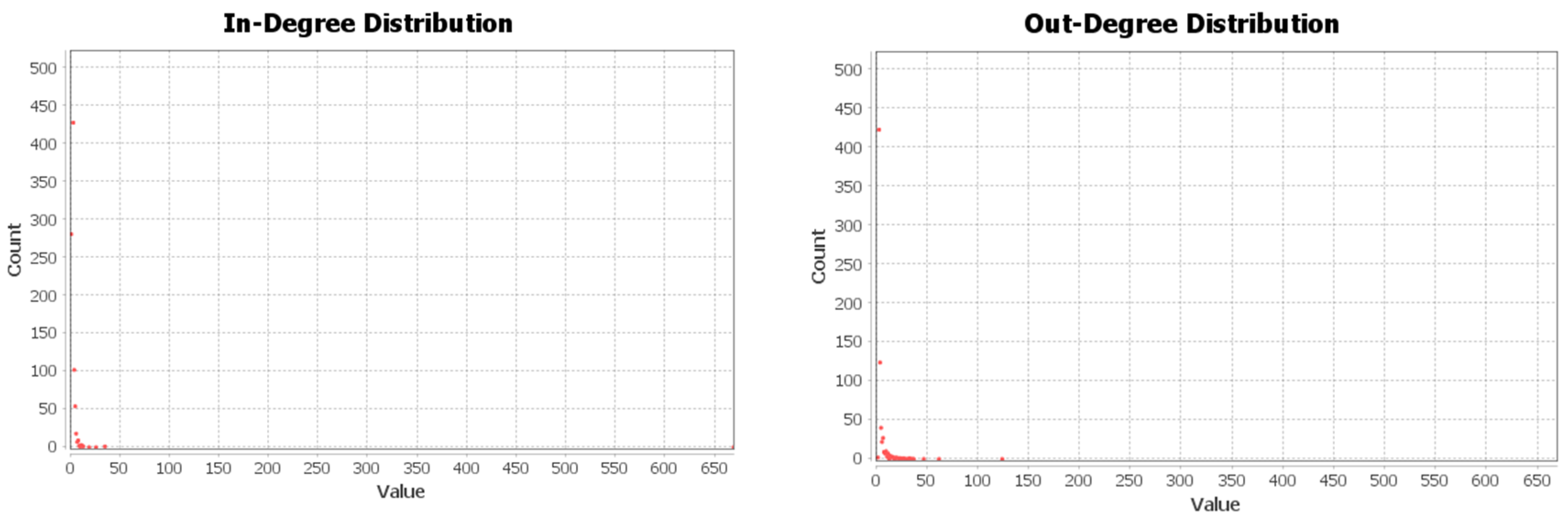 Ijerph 19 15869 g001