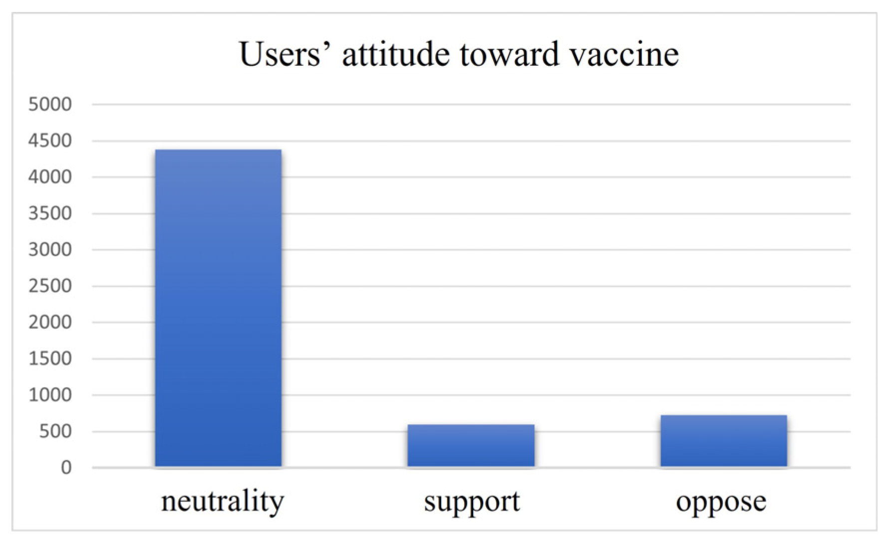 Ijerph 19 15869 g002