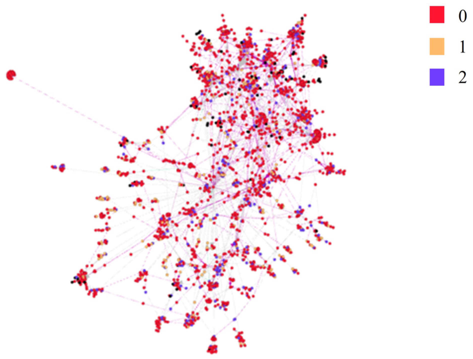 Ijerph 19 15869 g003