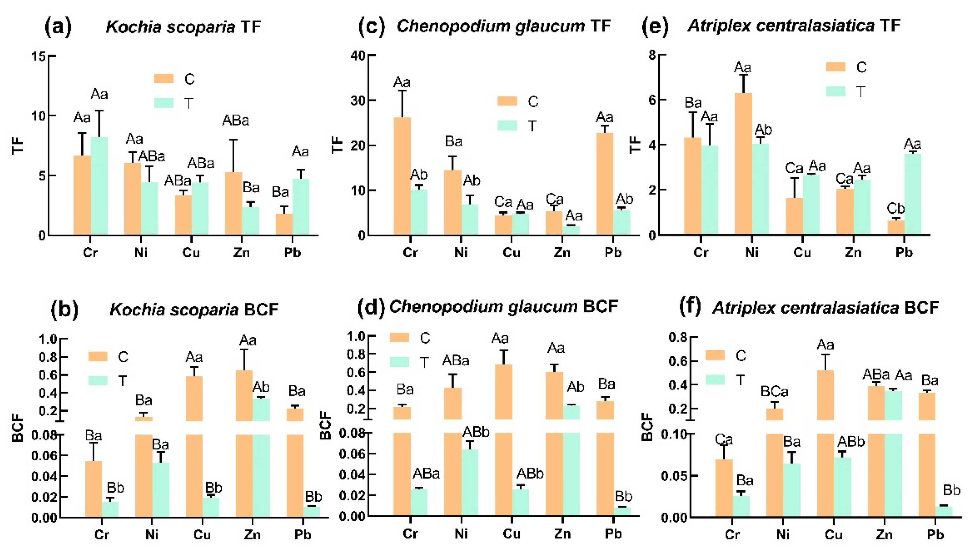 Ijerph 19 15873 g002