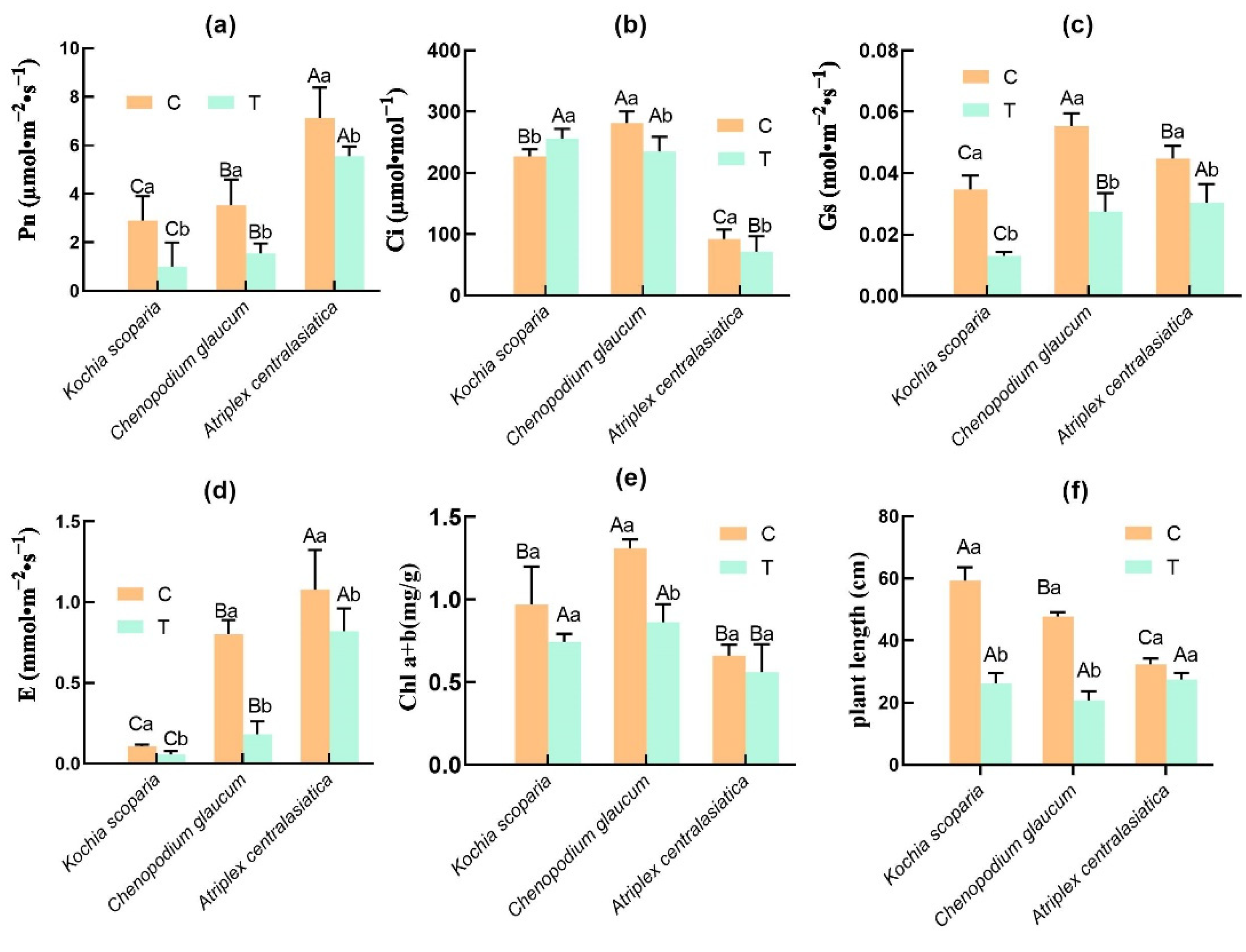 Ijerph 19 15873 g003