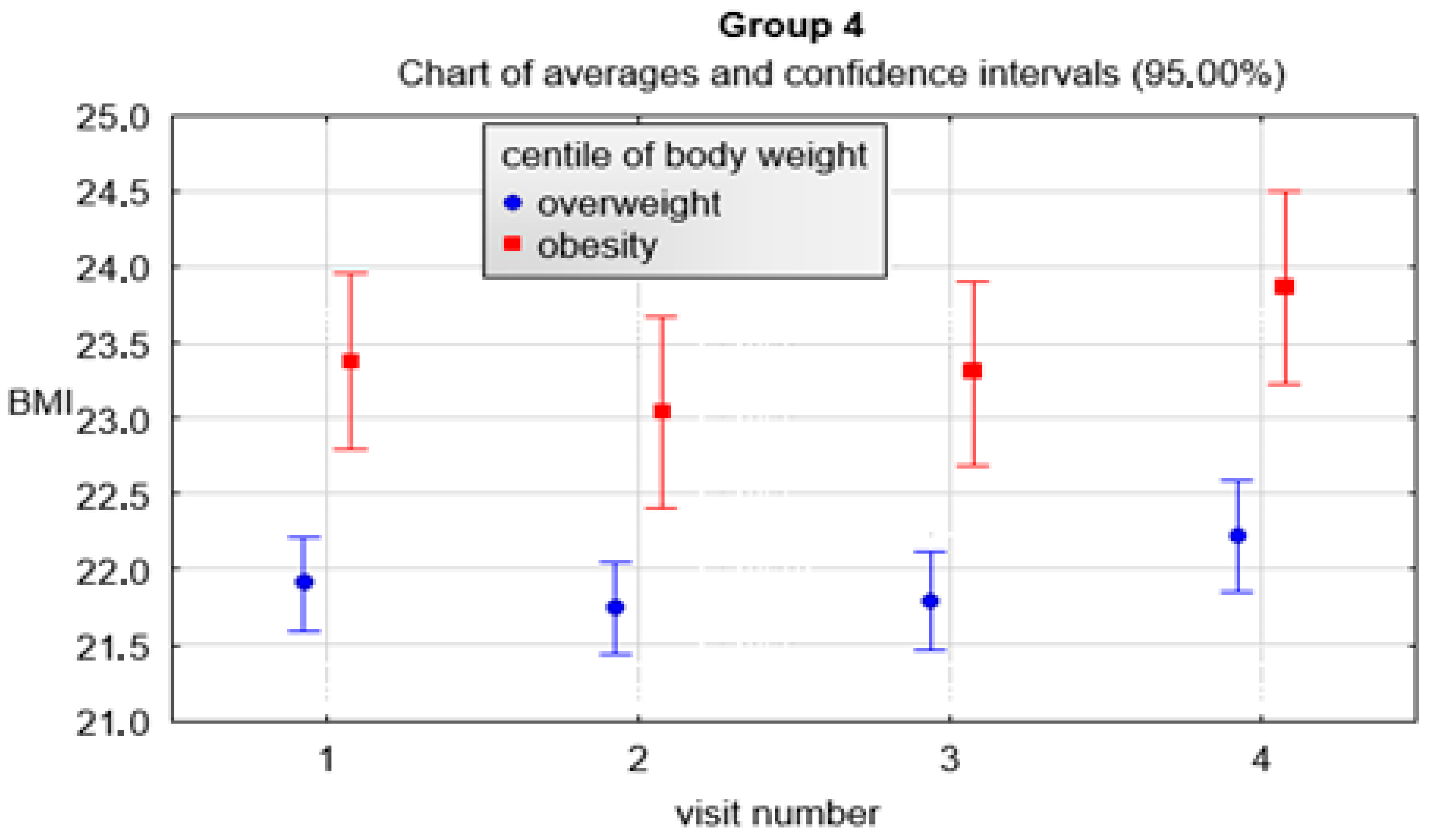 Ijerph 19 15899 g002