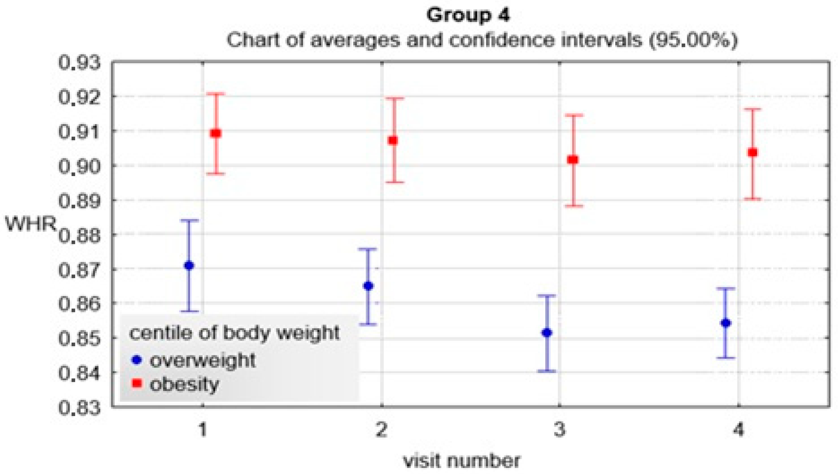 Ijerph 19 15899 g003