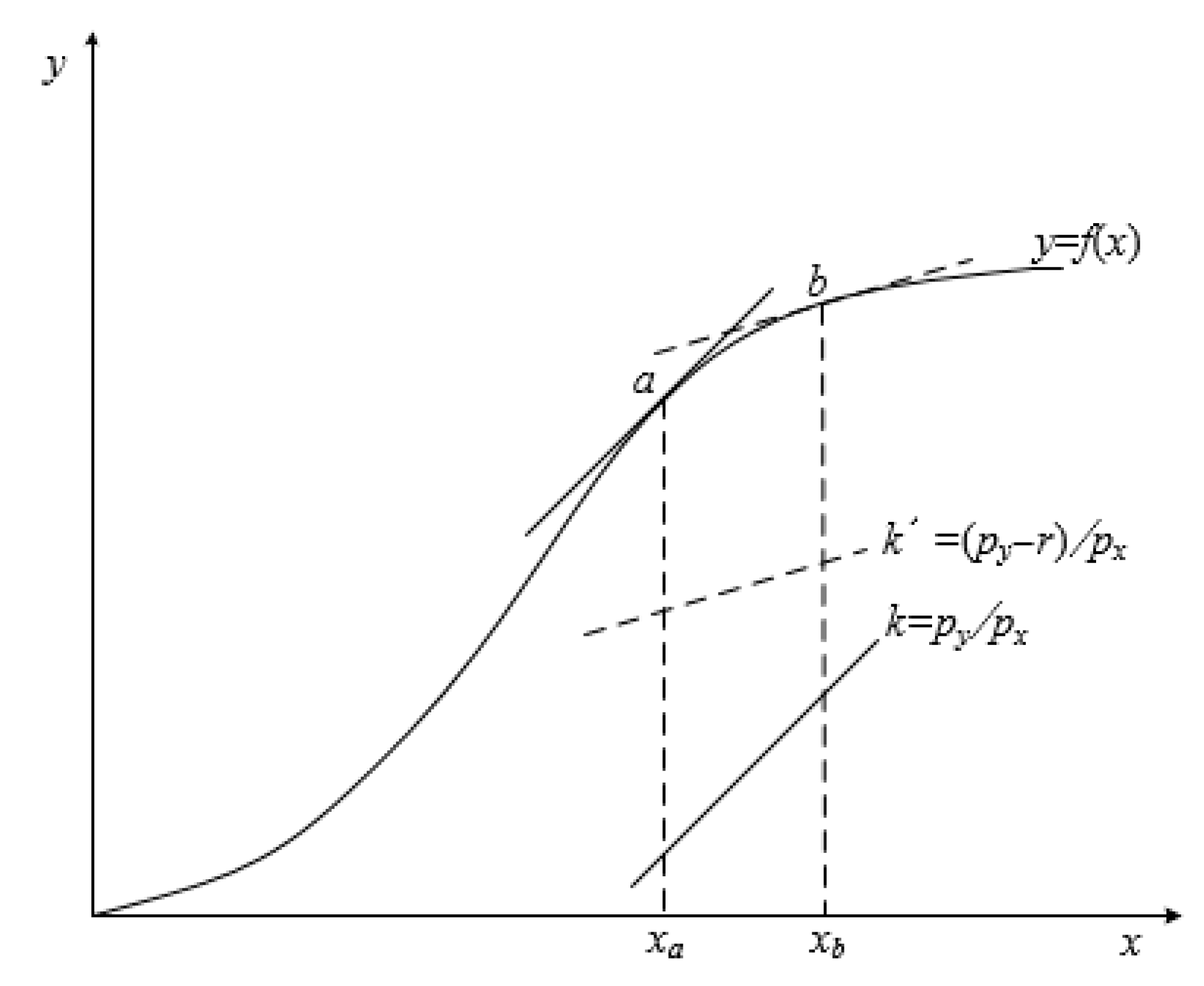 Ijerph 19 15906 g001