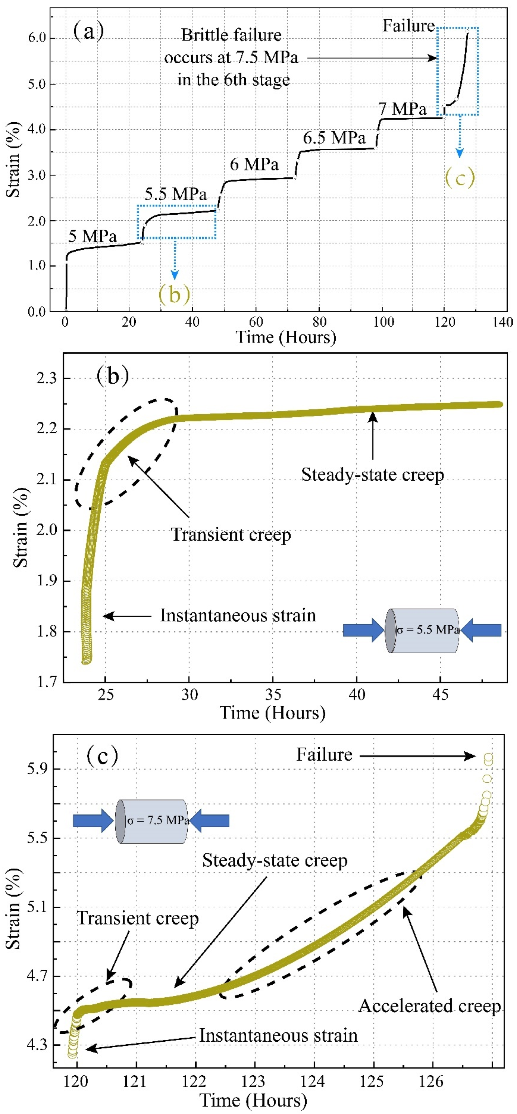 Ijerph 19 15920 g004 Ijerph 19 15920 g004