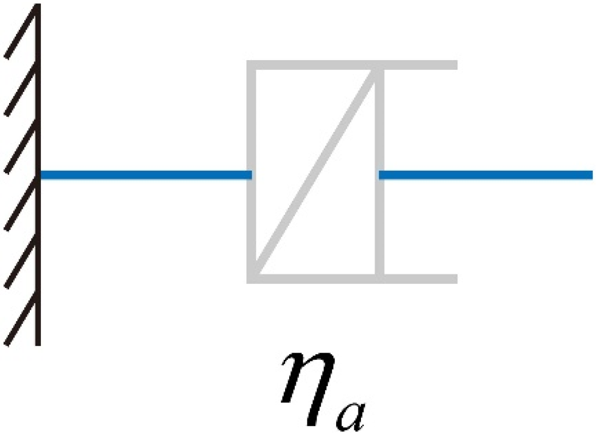 Ijerph 19 15920 g007 Ijerph 19 15920 g007