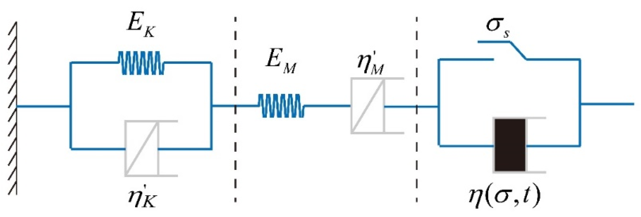 Ijerph 19 15920 g009 Ijerph 19 15920 g009