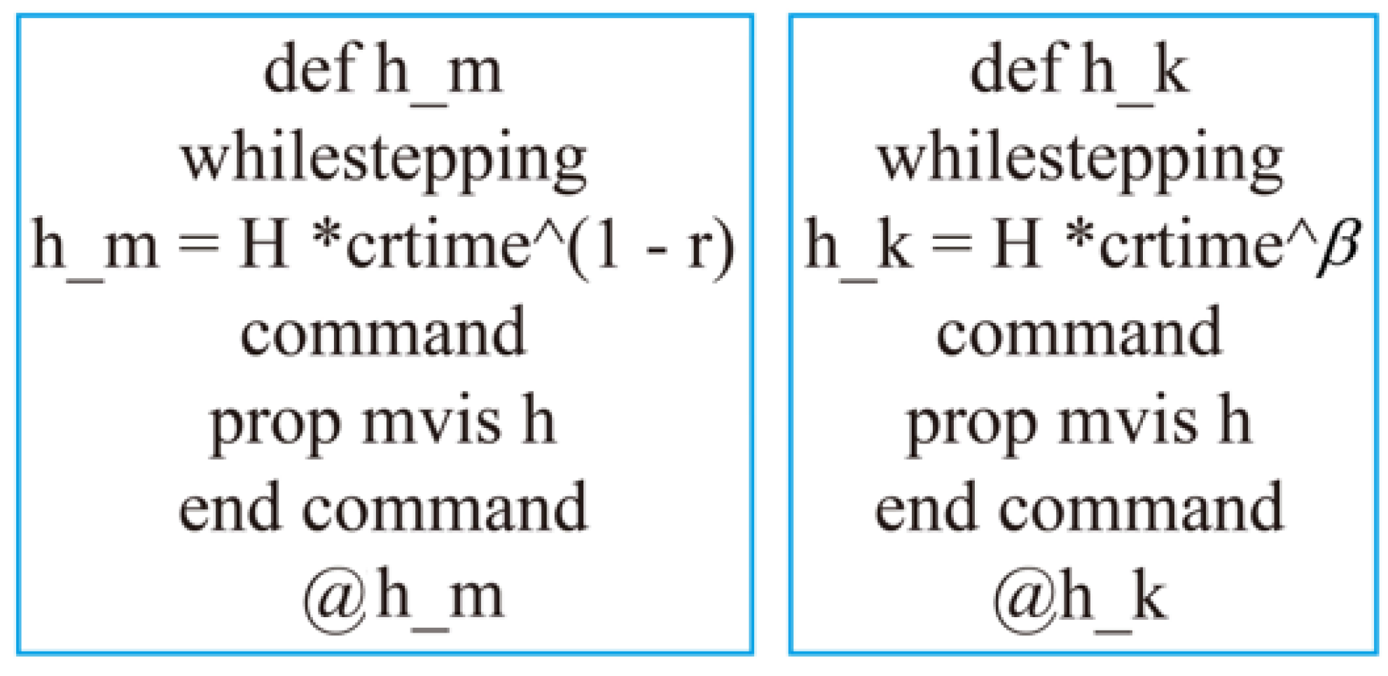Ijerph 19 15920 g010 Ijerph 19 15920 g010