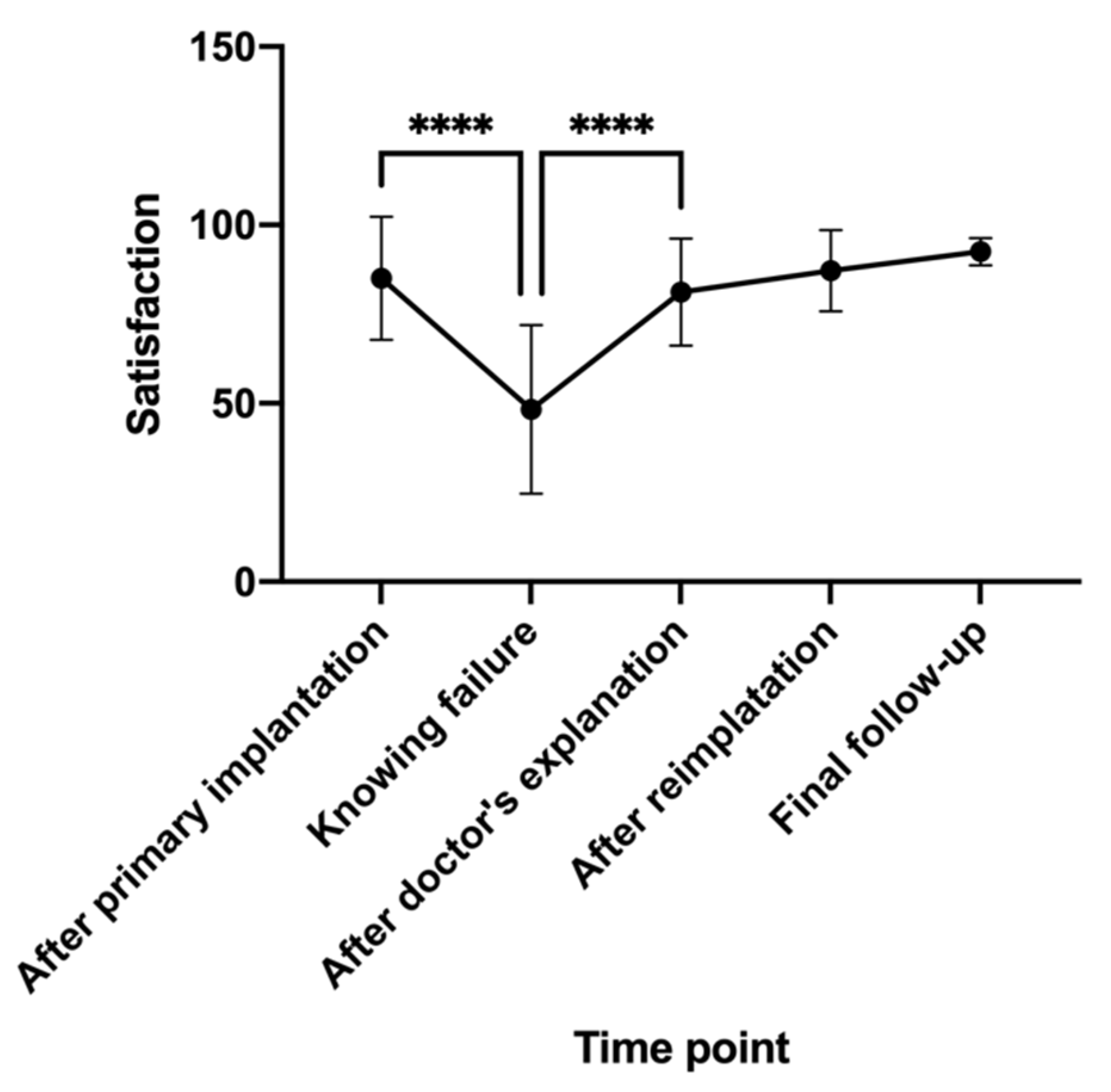 Ijerph 19 15939 g002