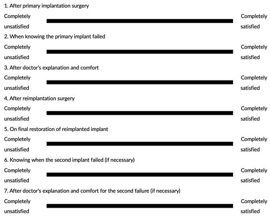 Ijerph 19 15939 g0a1