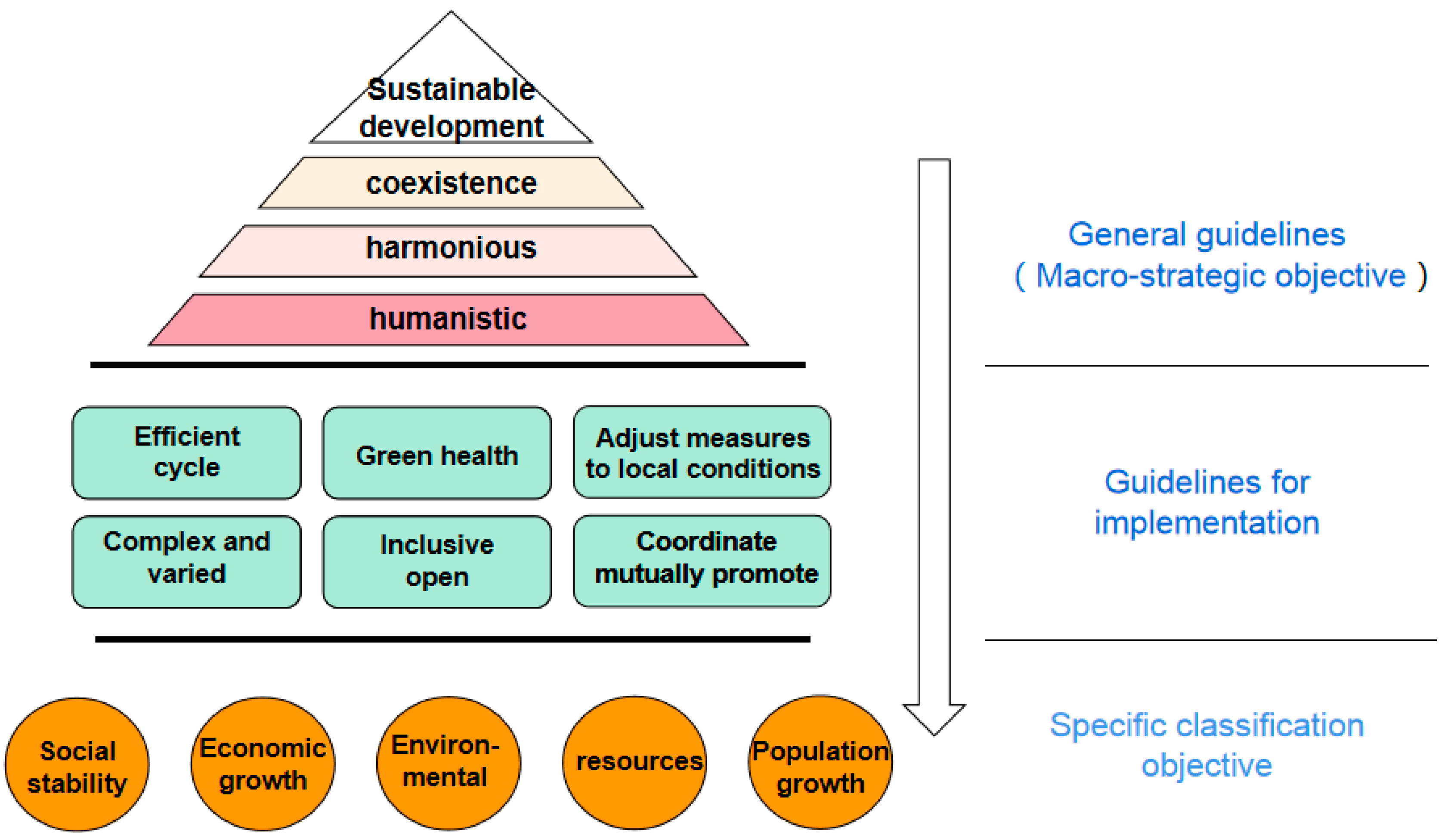 Ijerph 19 15945 g004