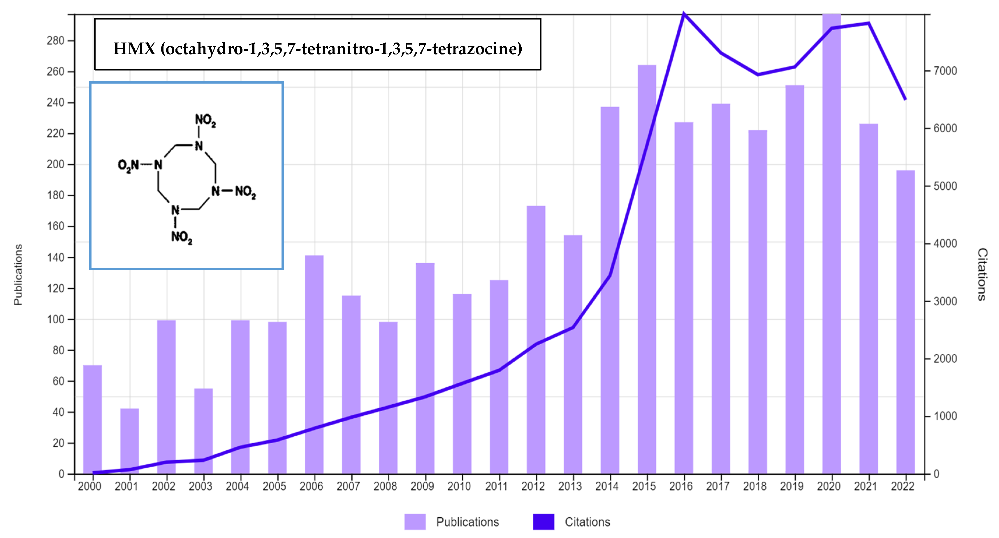Ijerph 19 15948 g001 Ijerph 19 15948 g001