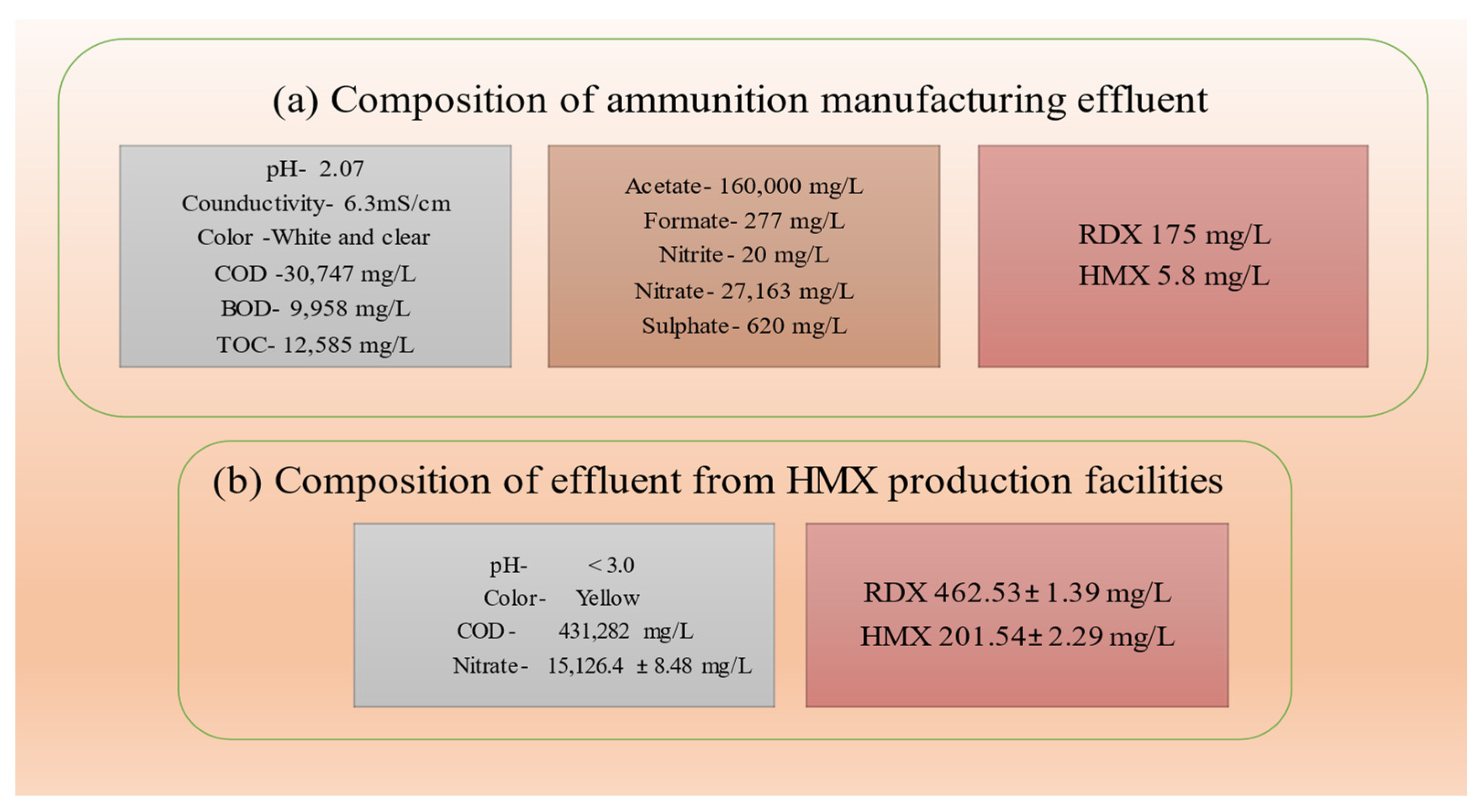 Ijerph 19 15948 g002 Ijerph 19 15948 g002