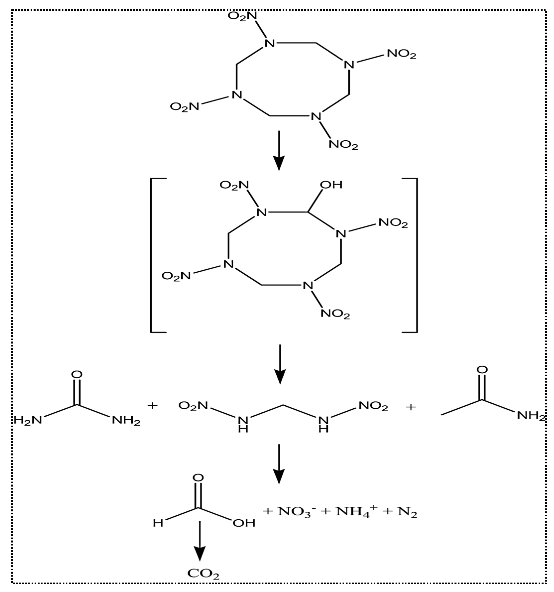 Ijerph 19 15948 g004 Ijerph 19 15948 g004