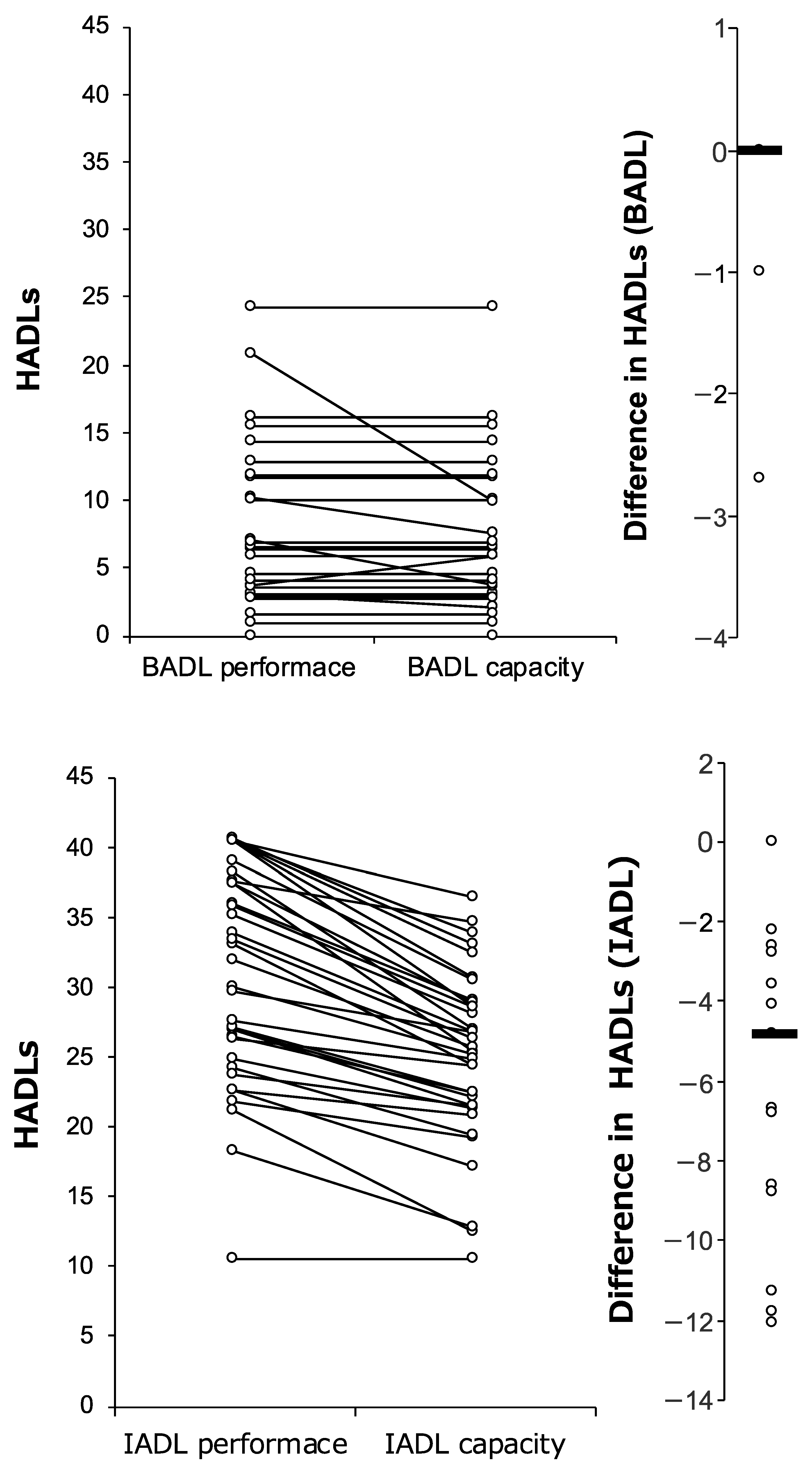 Ijerph 19 15949 g001