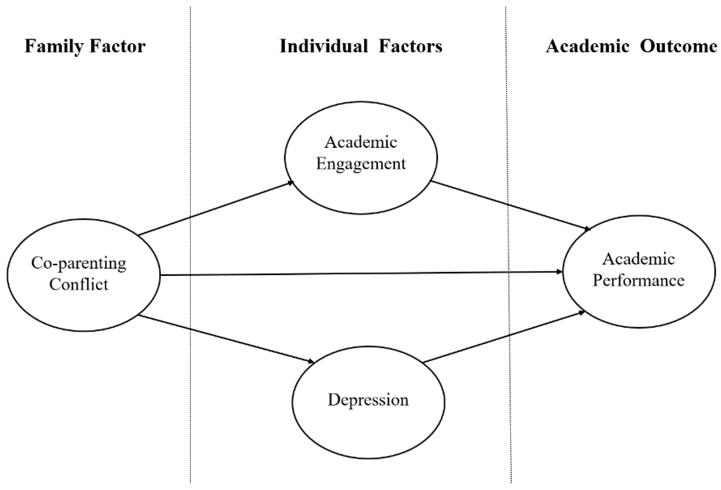 Ijerph 19 15952 g001