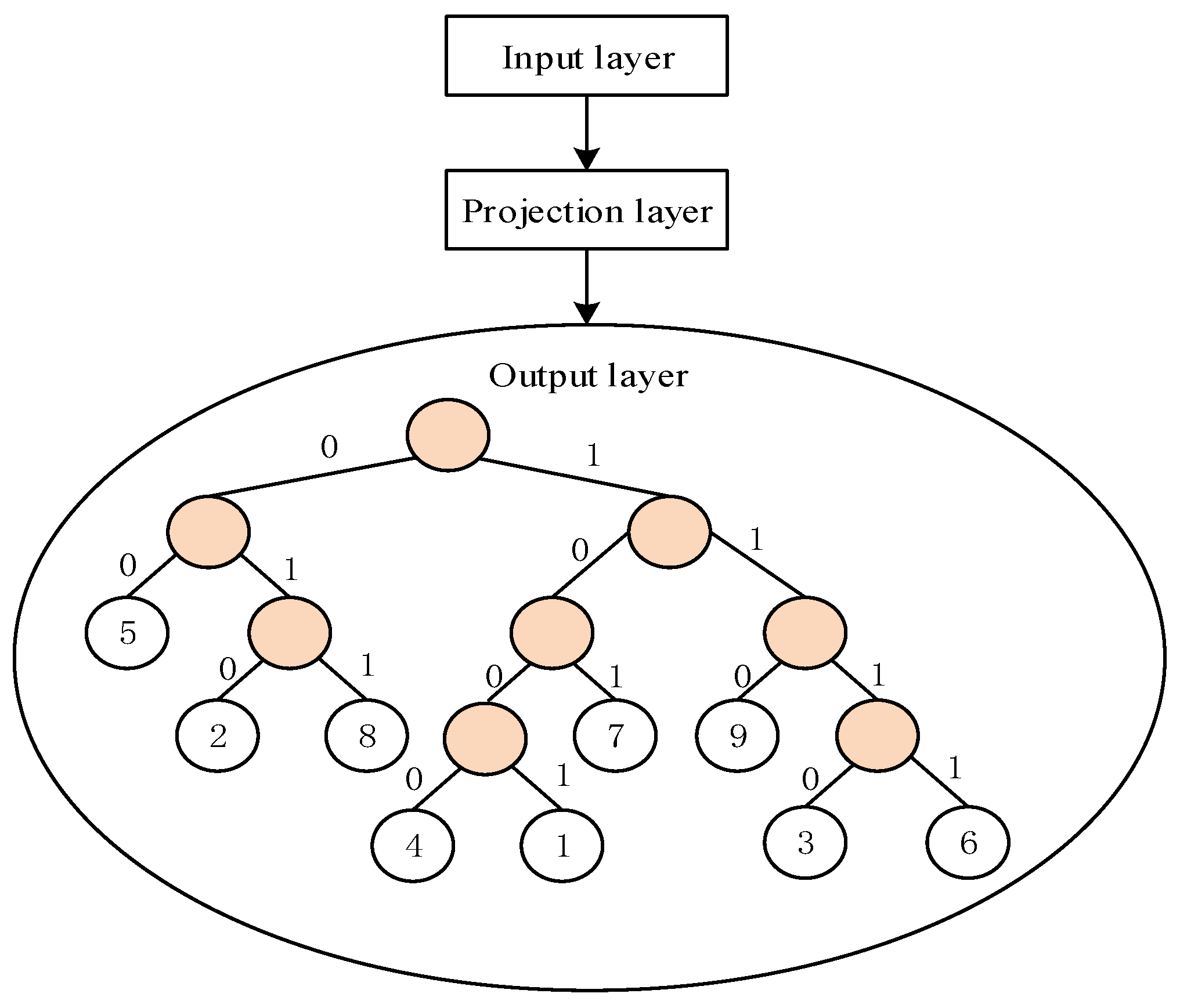 Ijerph 19 15959 g002