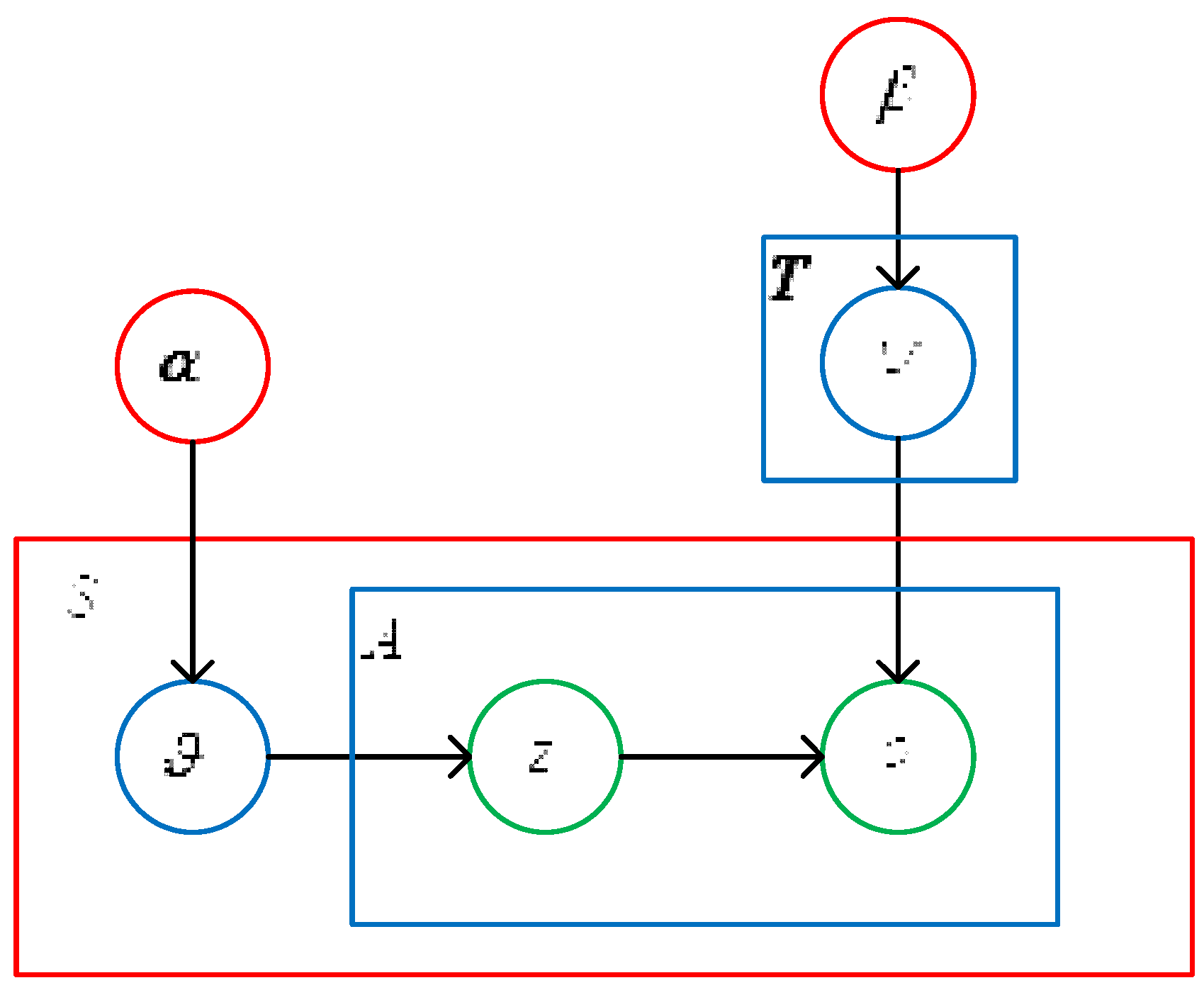 Ijerph 19 15959 g003
