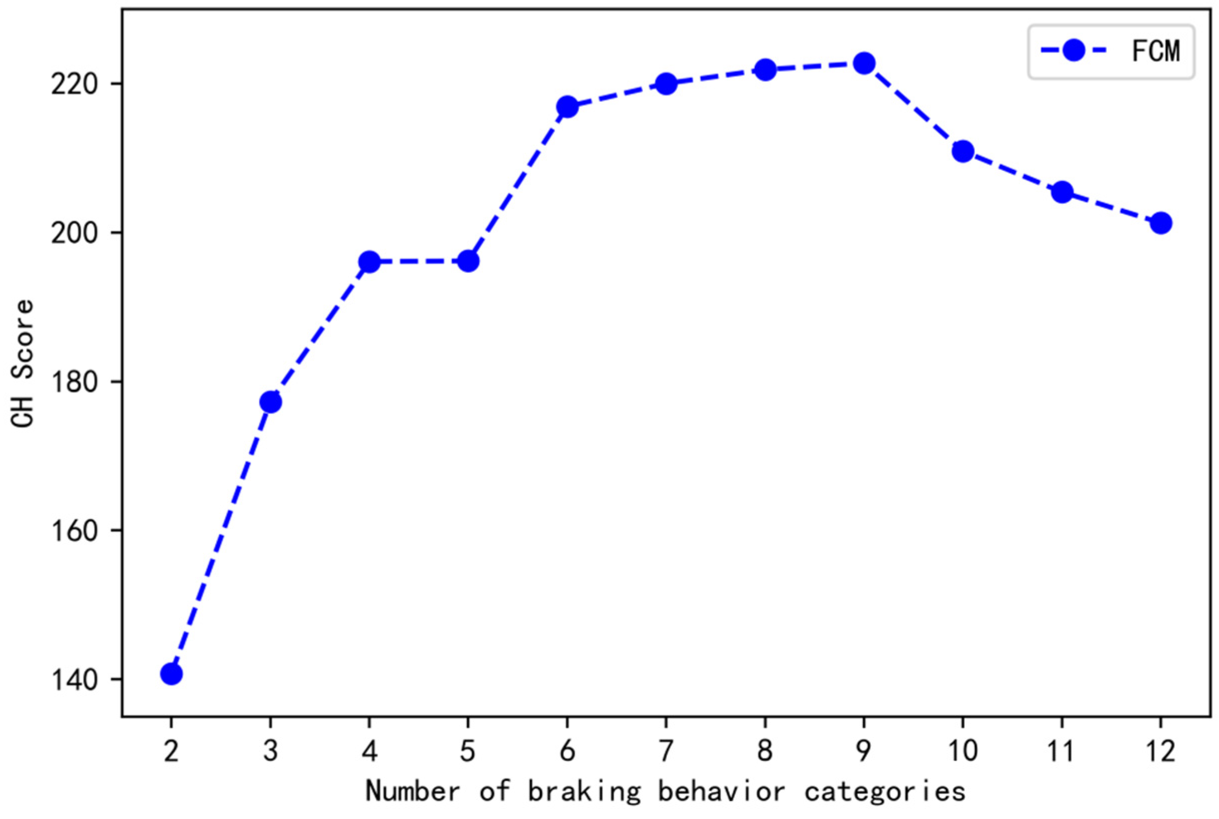 Ijerph 19 15959 g004
