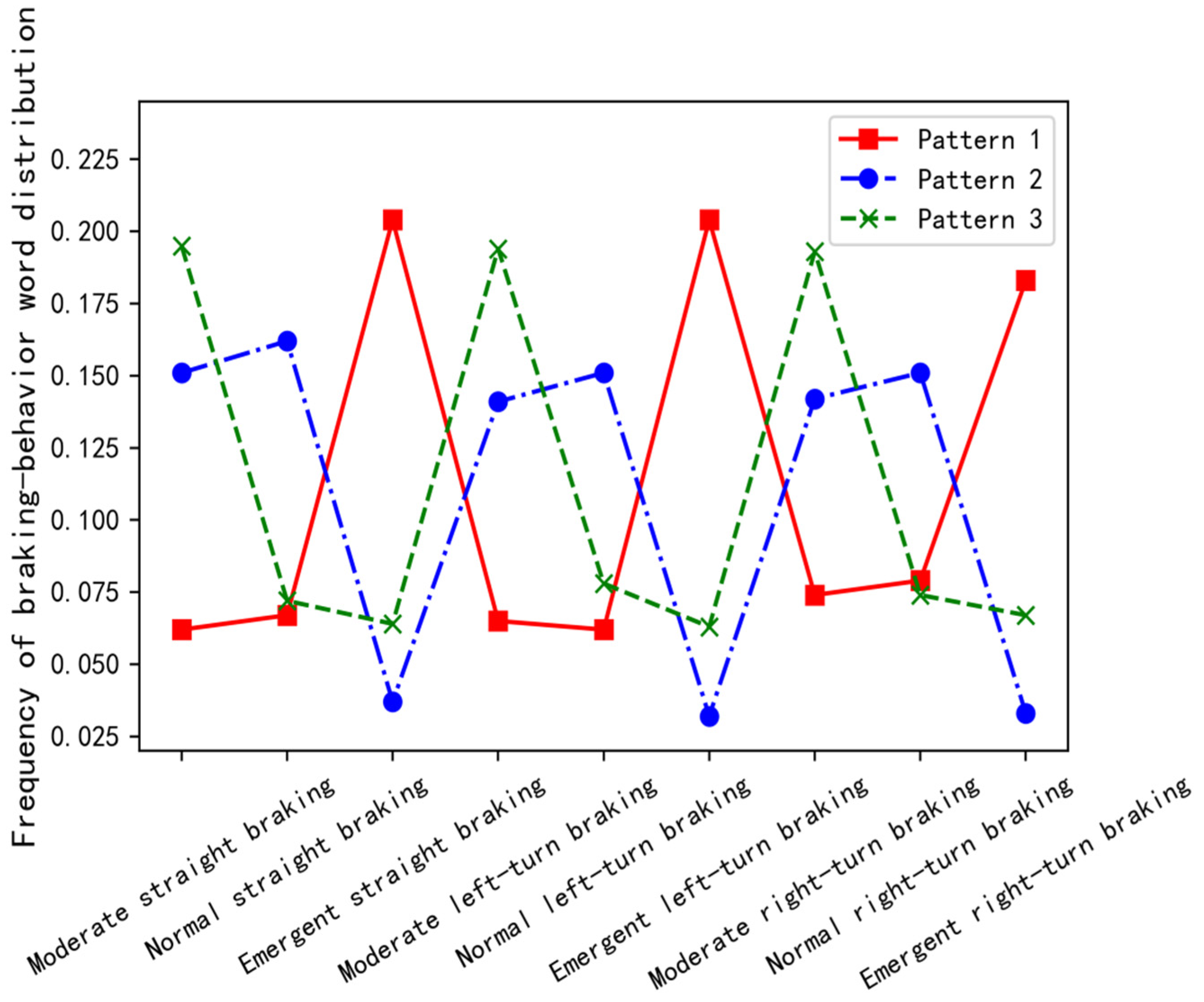 Ijerph 19 15959 g008